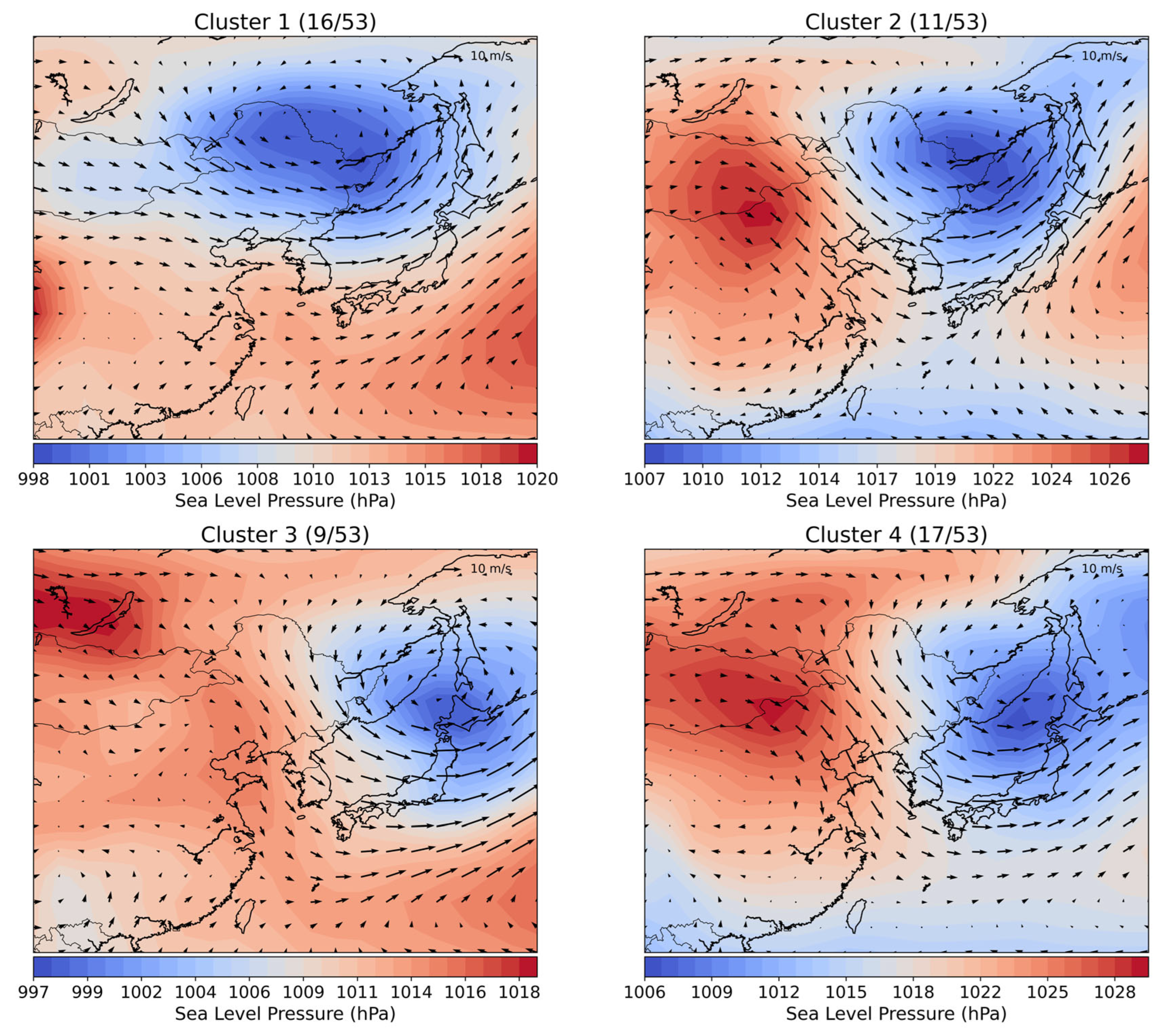 Atmosphere 16 01116 g003 Atmosphere 16 01116 g003
