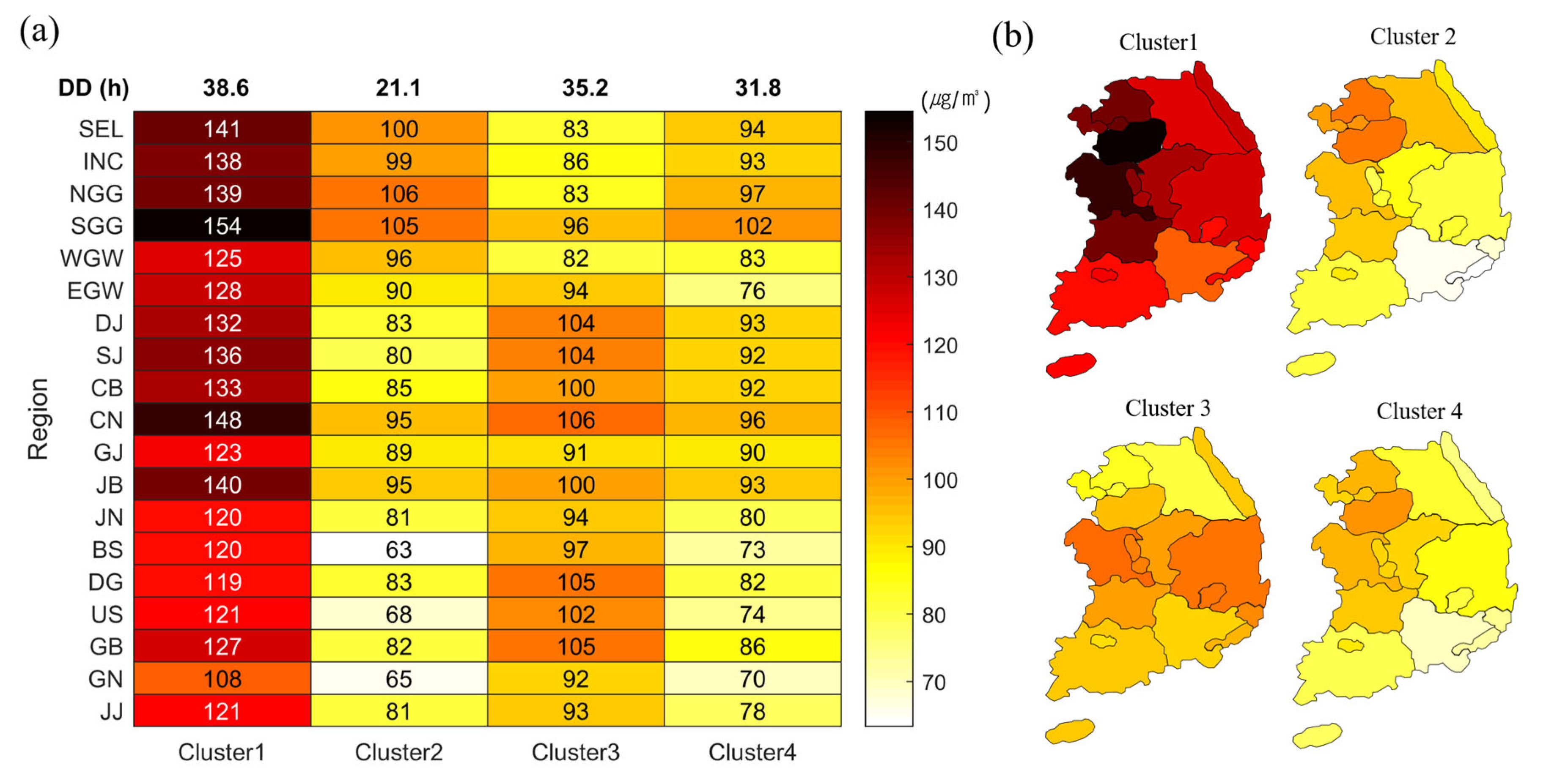 Atmosphere 16 01116 g004 Atmosphere 16 01116 g004