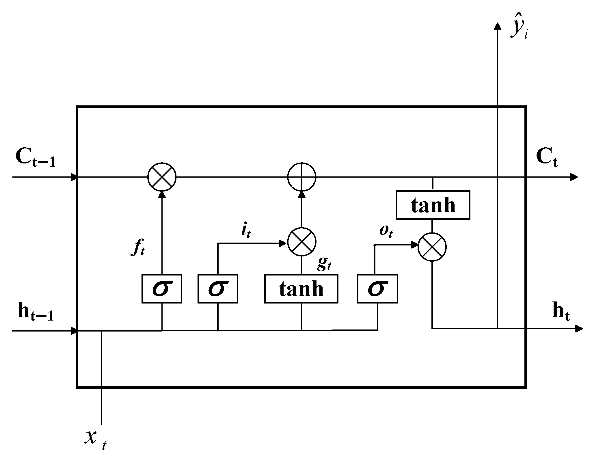 Atmosphere 16 01126 g002