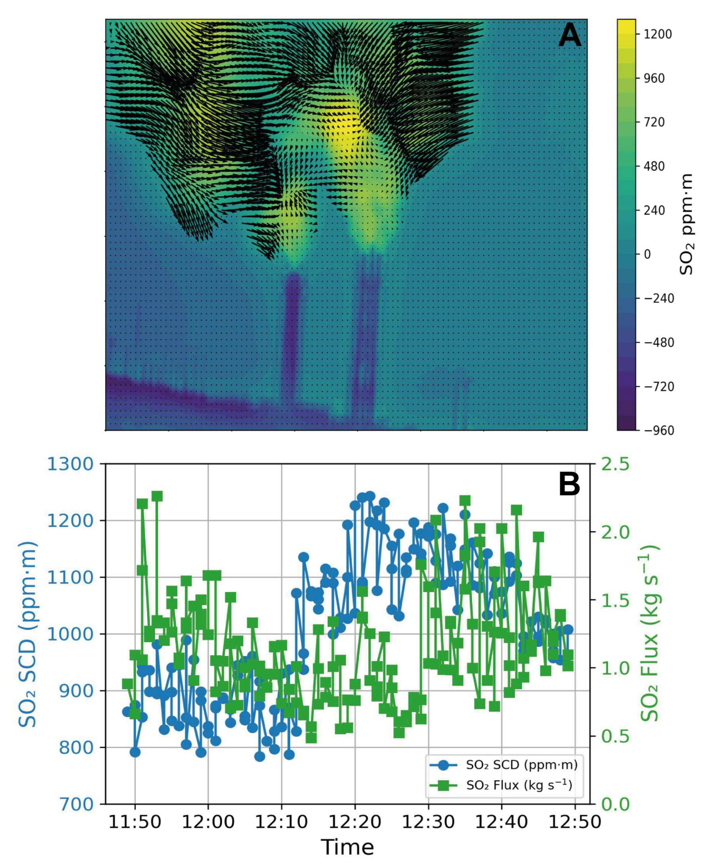 Atmosphere 16 01128 g002