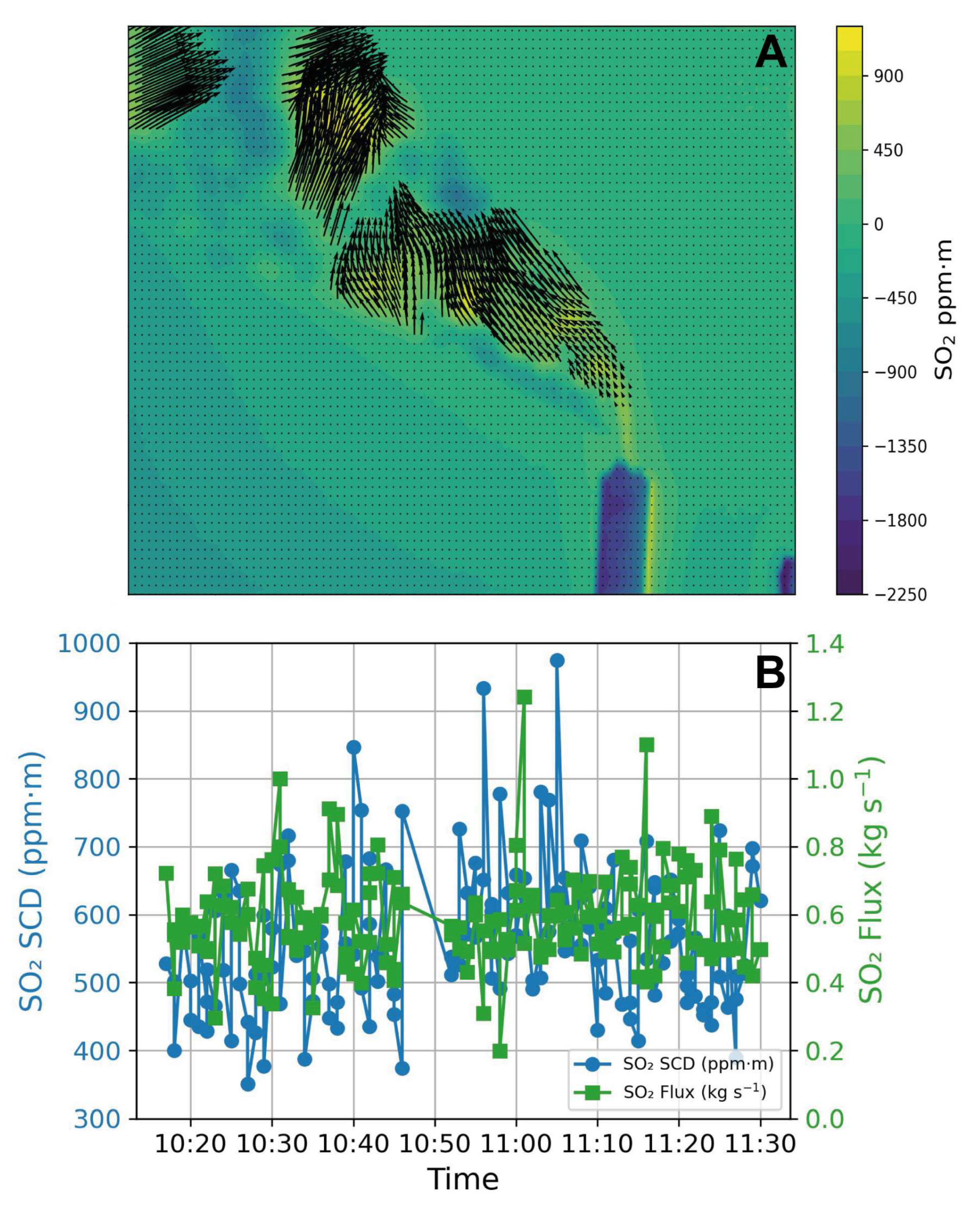 Atmosphere 16 01128 g003