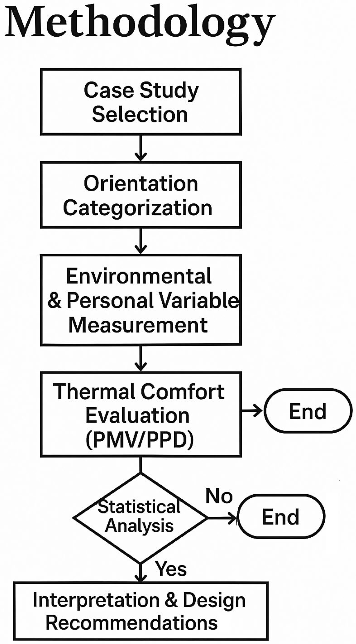 Atmosphere 16 01132 g001 Atmosphere 16 01132 g001