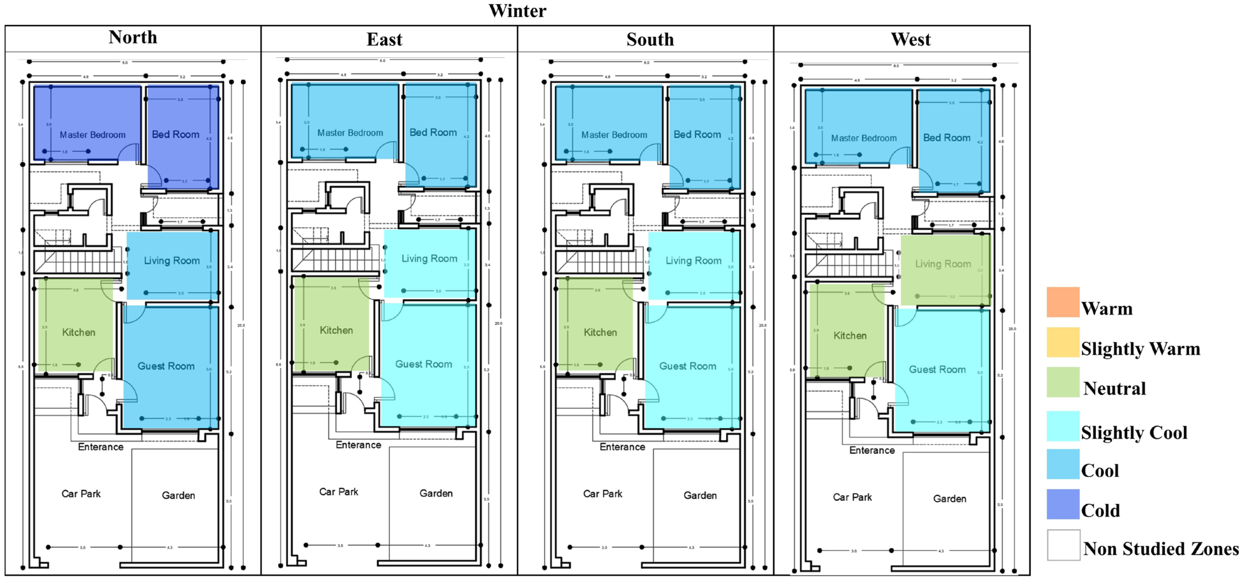 Atmosphere 16 01132 g006 Atmosphere 16 01132 g006