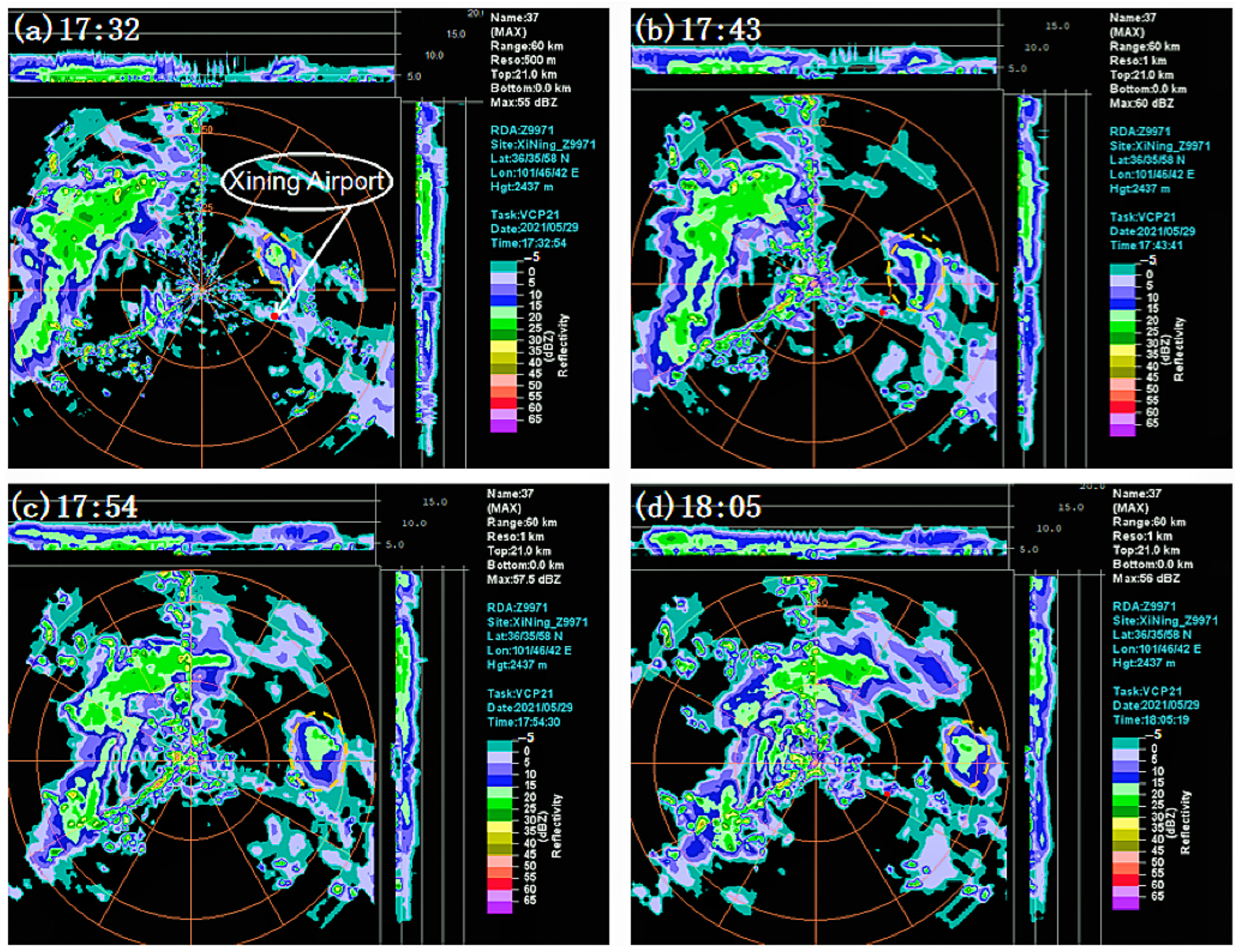 Atmosphere 16 01137 g004 Atmosphere 16 01137 g004