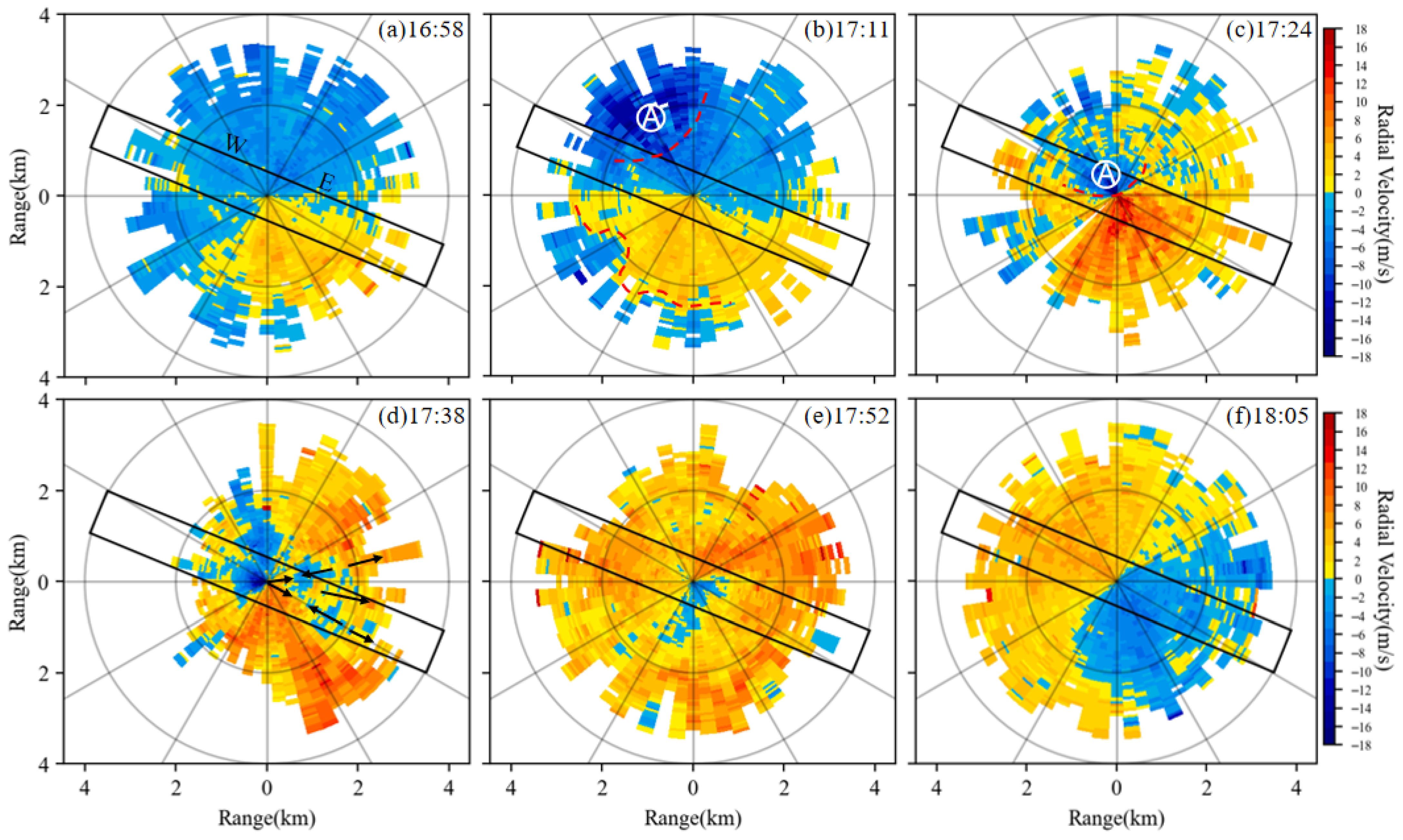 Atmosphere 16 01137 g005 Atmosphere 16 01137 g005