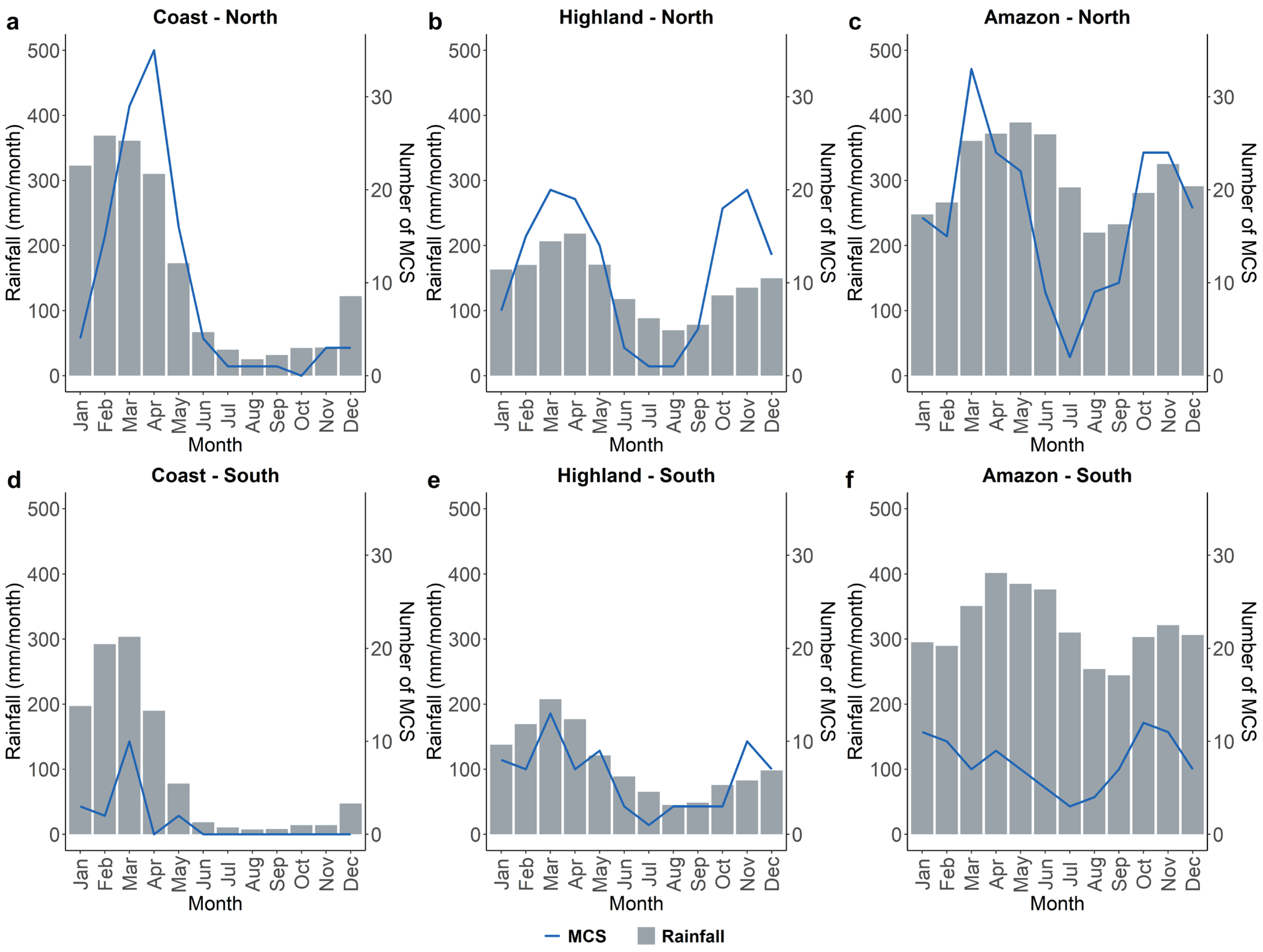 Atmosphere 16 01157 g004