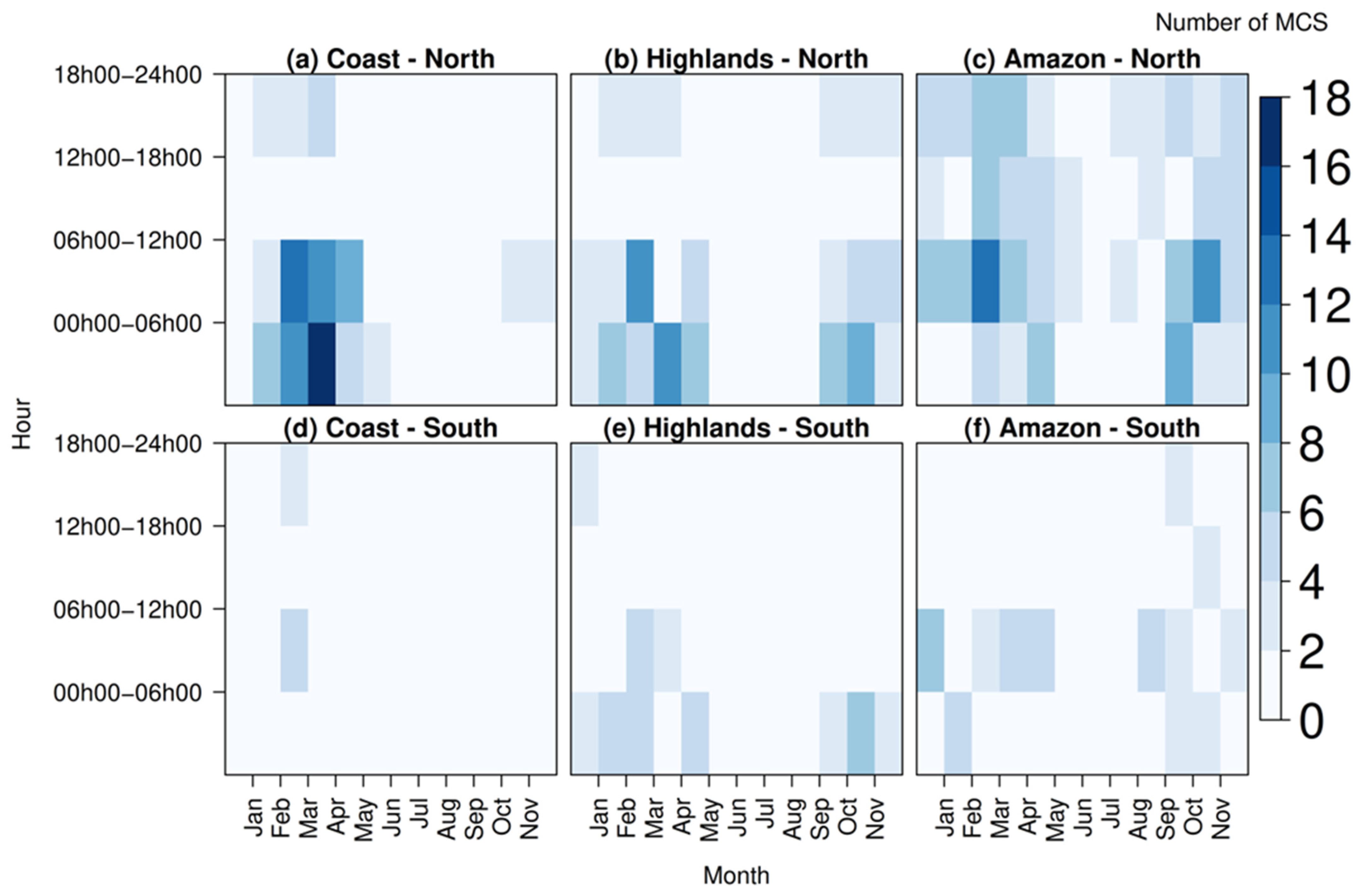Atmosphere 16 01157 g005