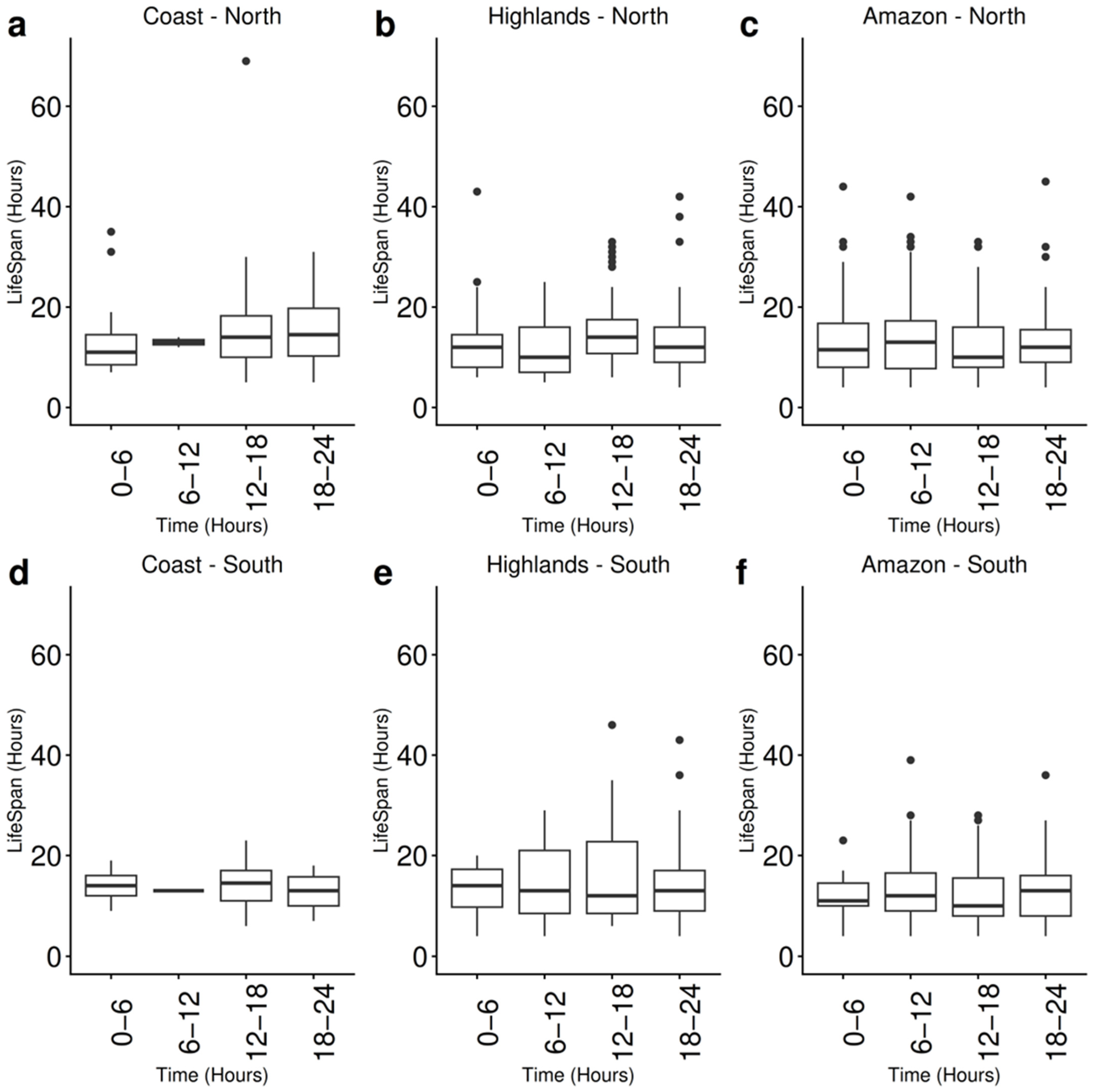 Atmosphere 16 01157 g006