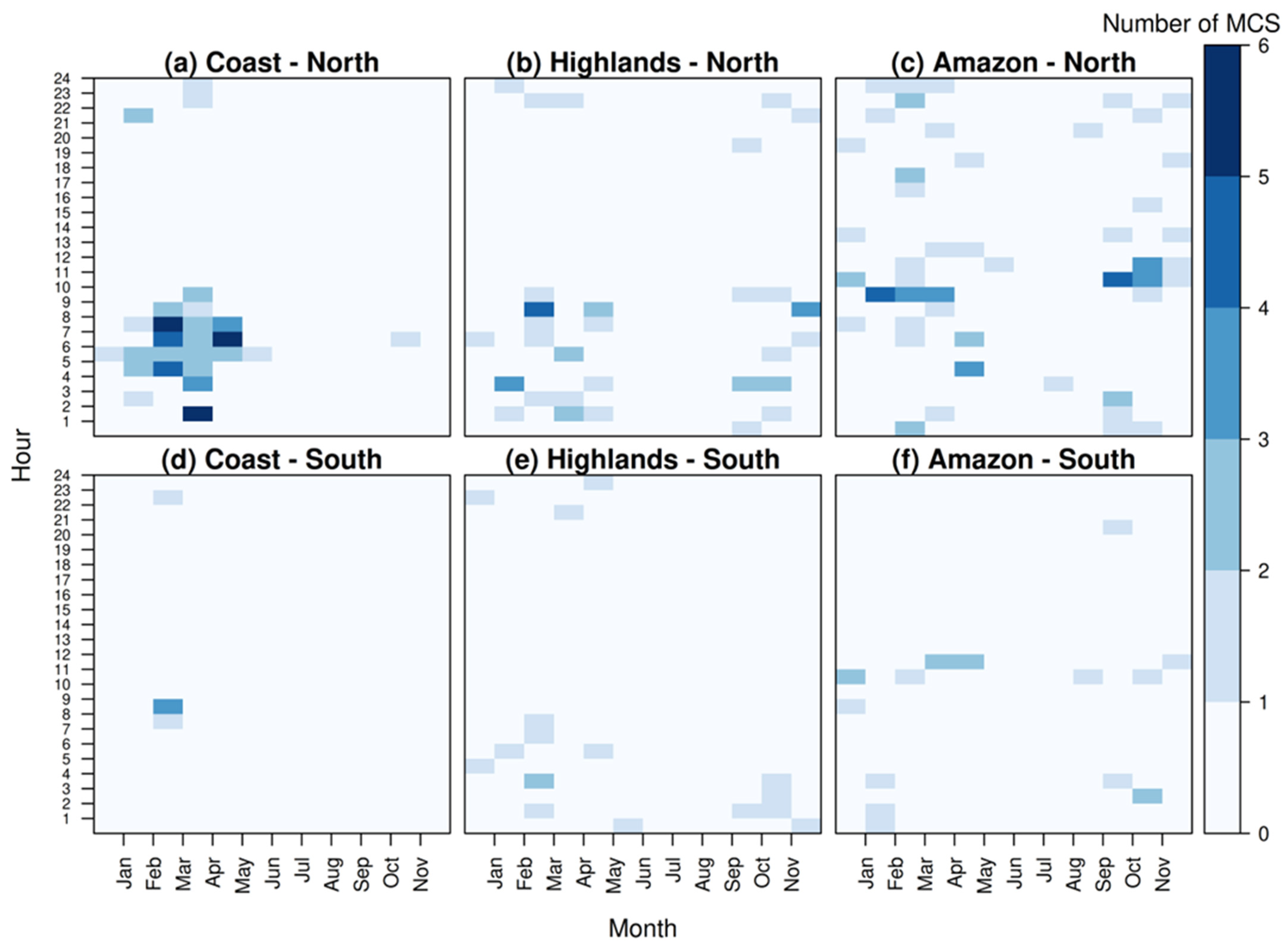 Atmosphere 16 01157 g0a1