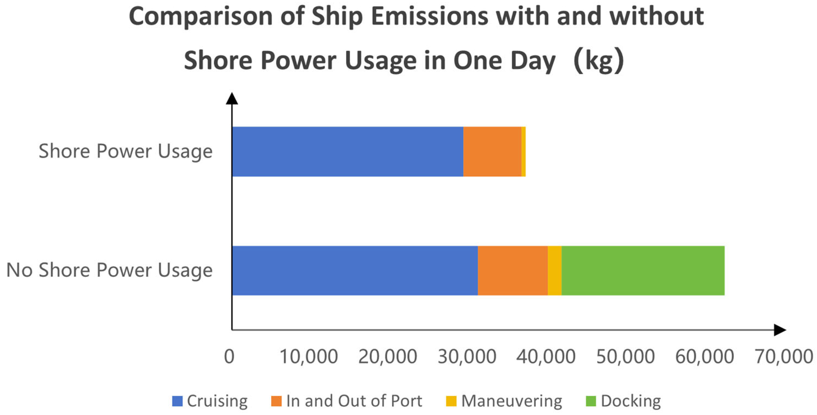 Atmosphere 16 01158 g004