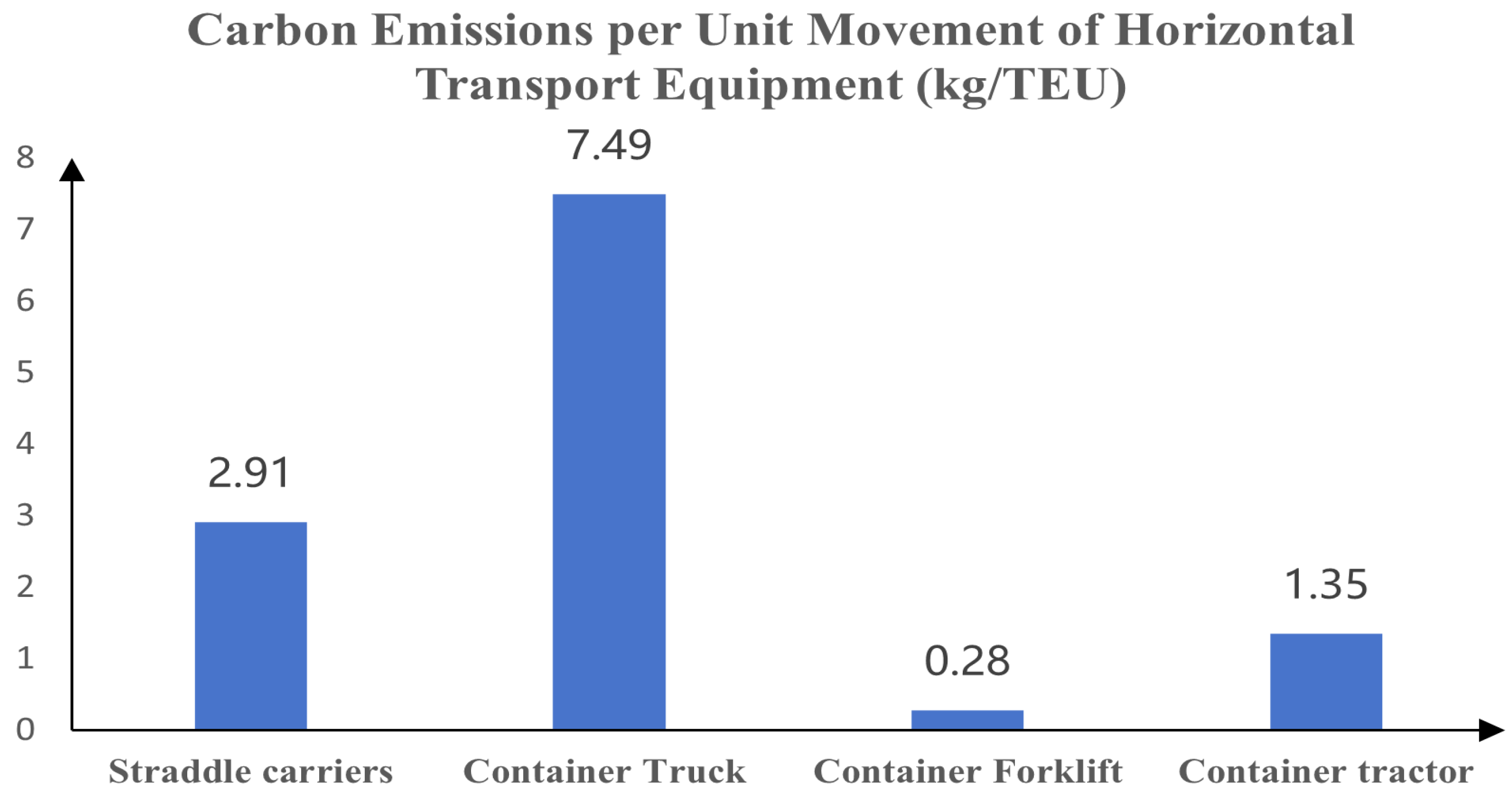 Atmosphere 16 01158 g005