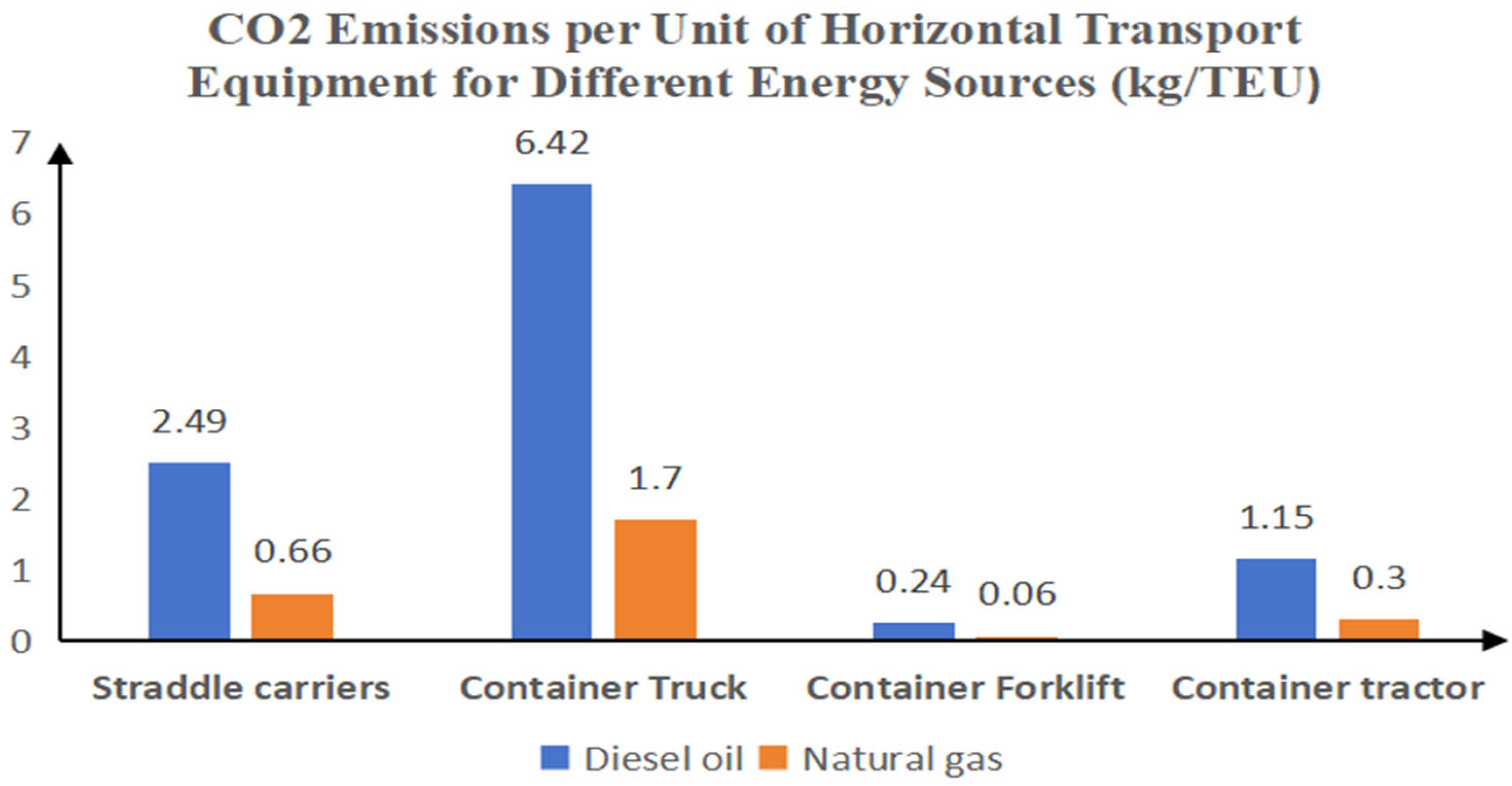 Atmosphere 16 01158 g006