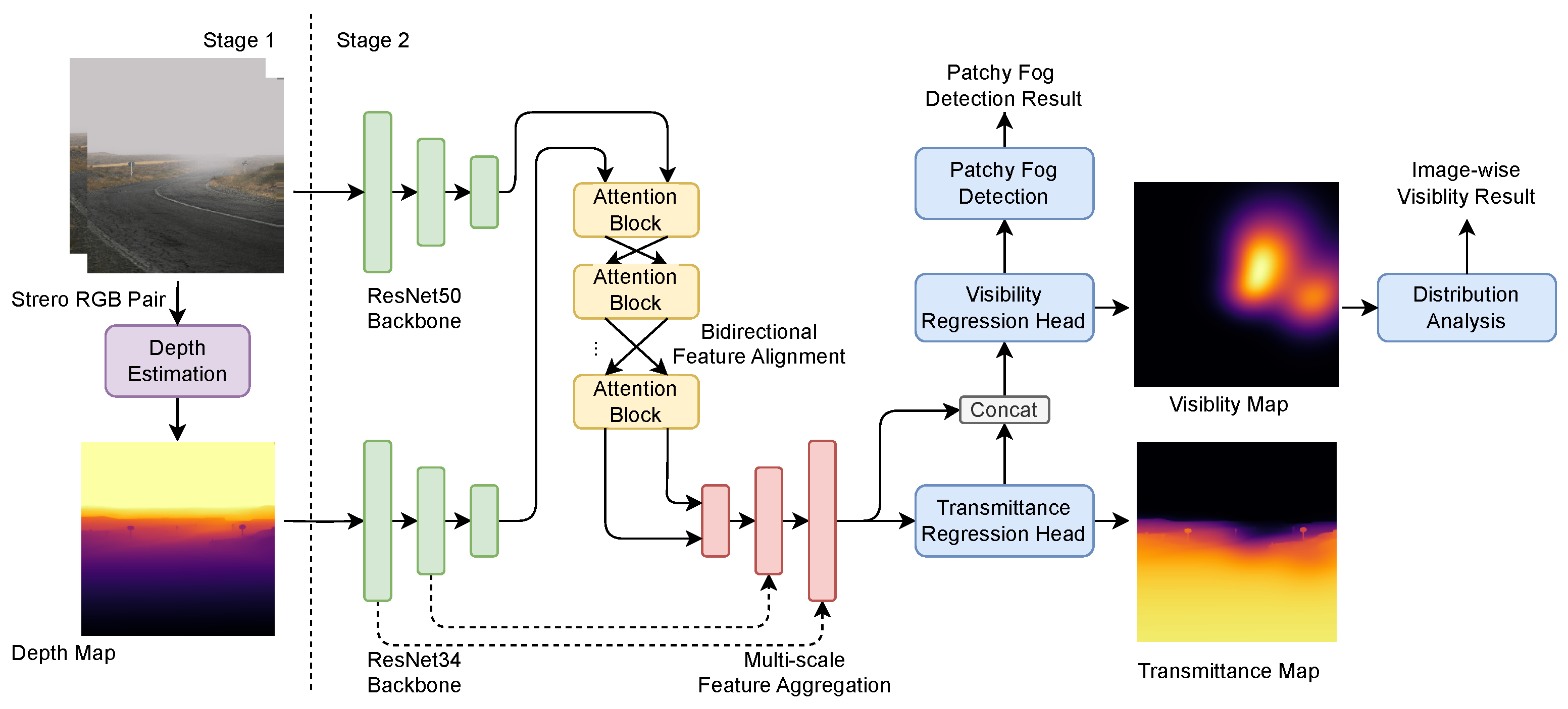 Atmosphere 16 01161 g004