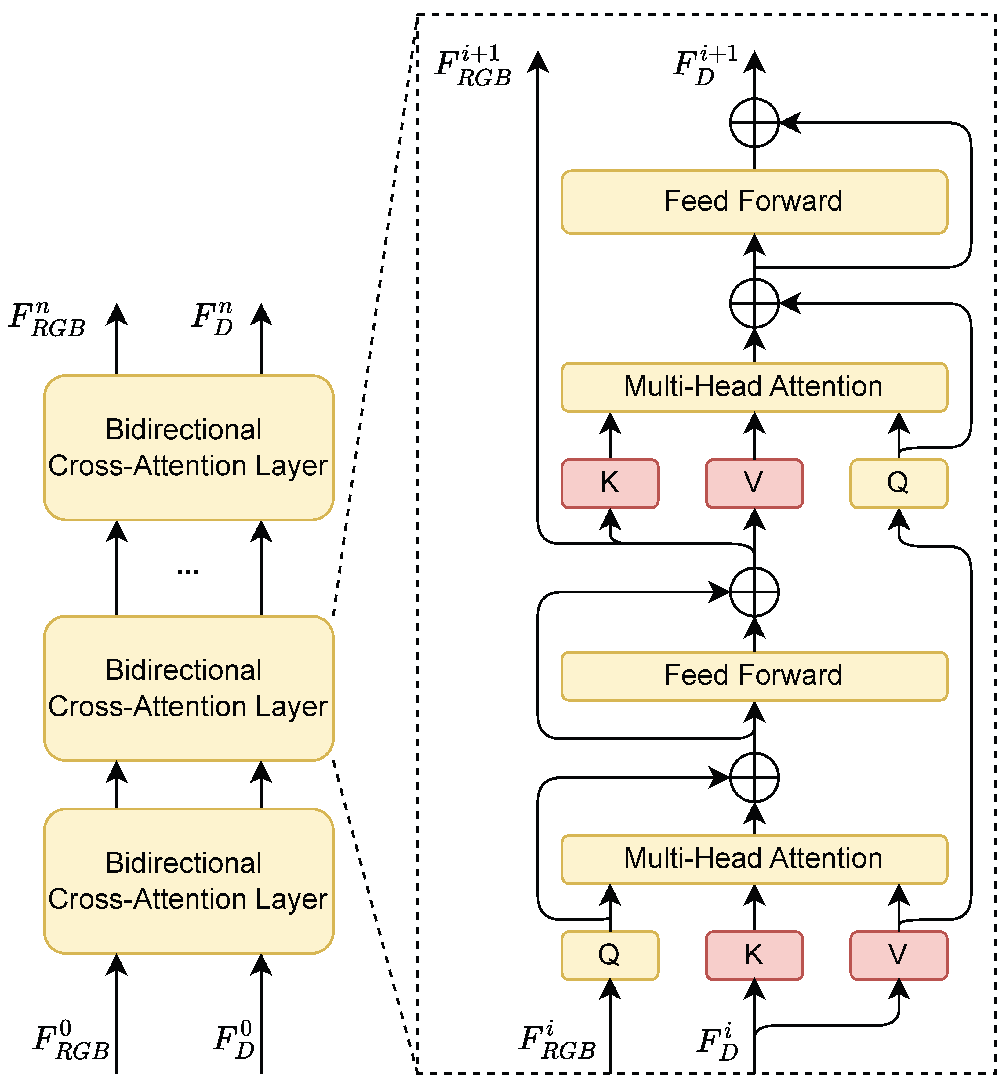 Atmosphere 16 01161 g005