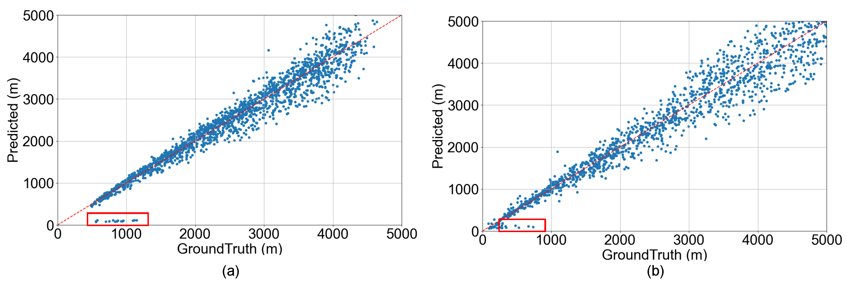 Atmosphere 16 01161 g007