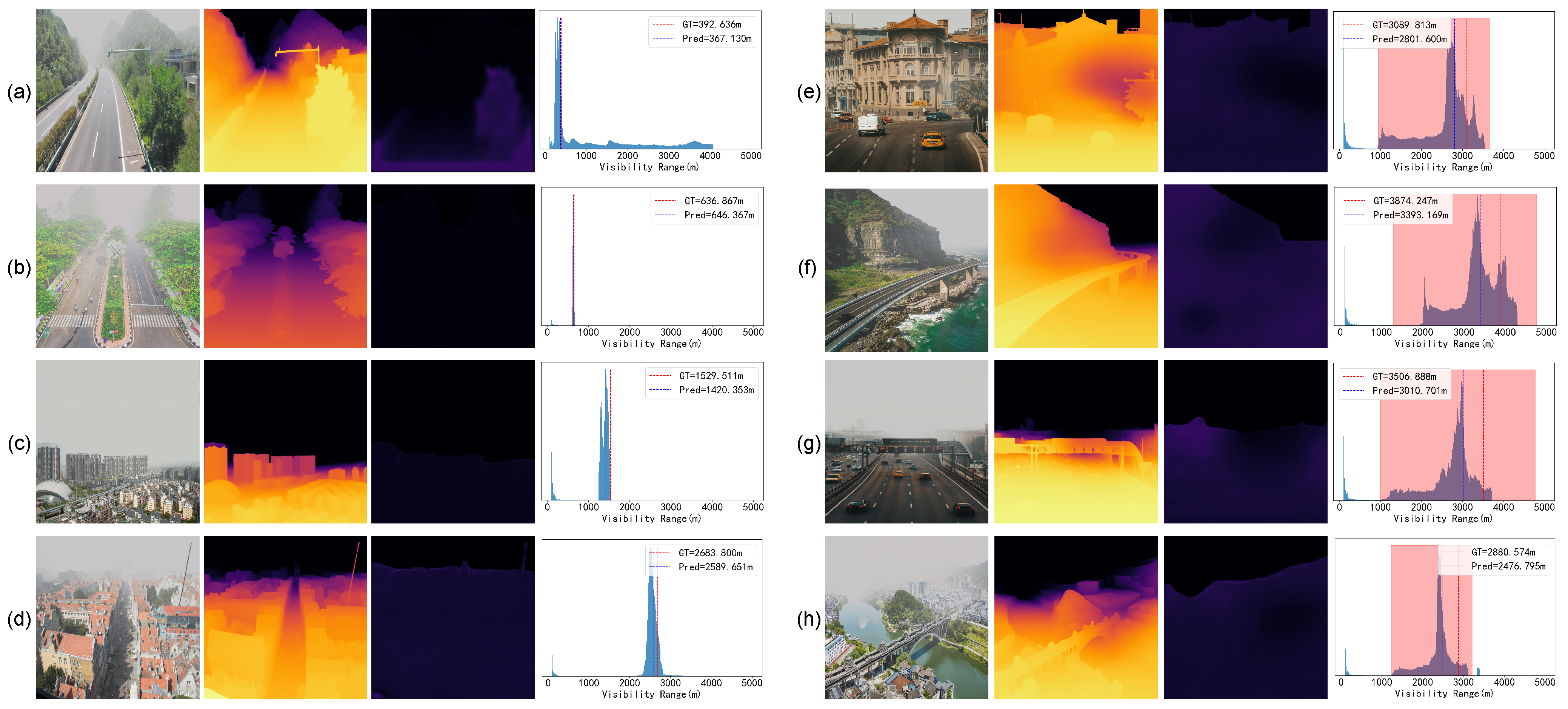 Atmosphere 16 01161 g009