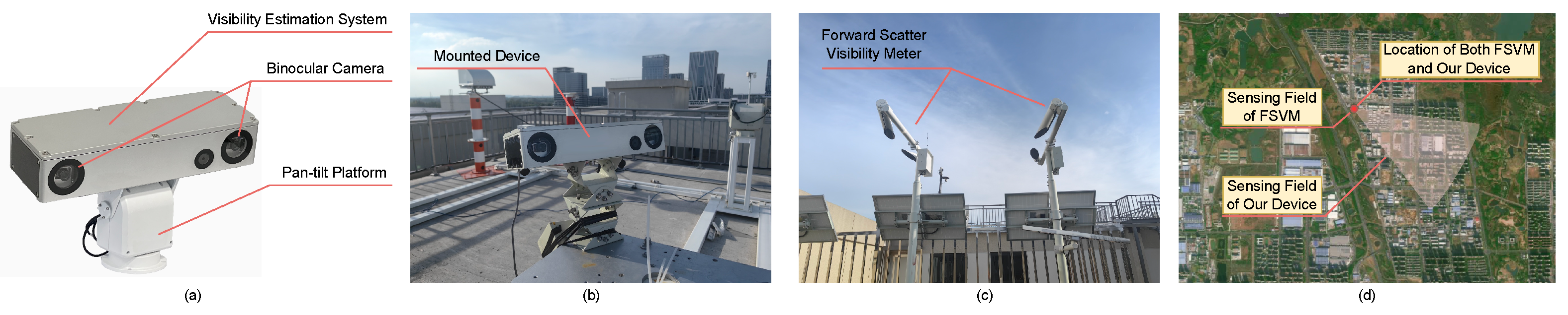 Atmosphere 16 01161 g010