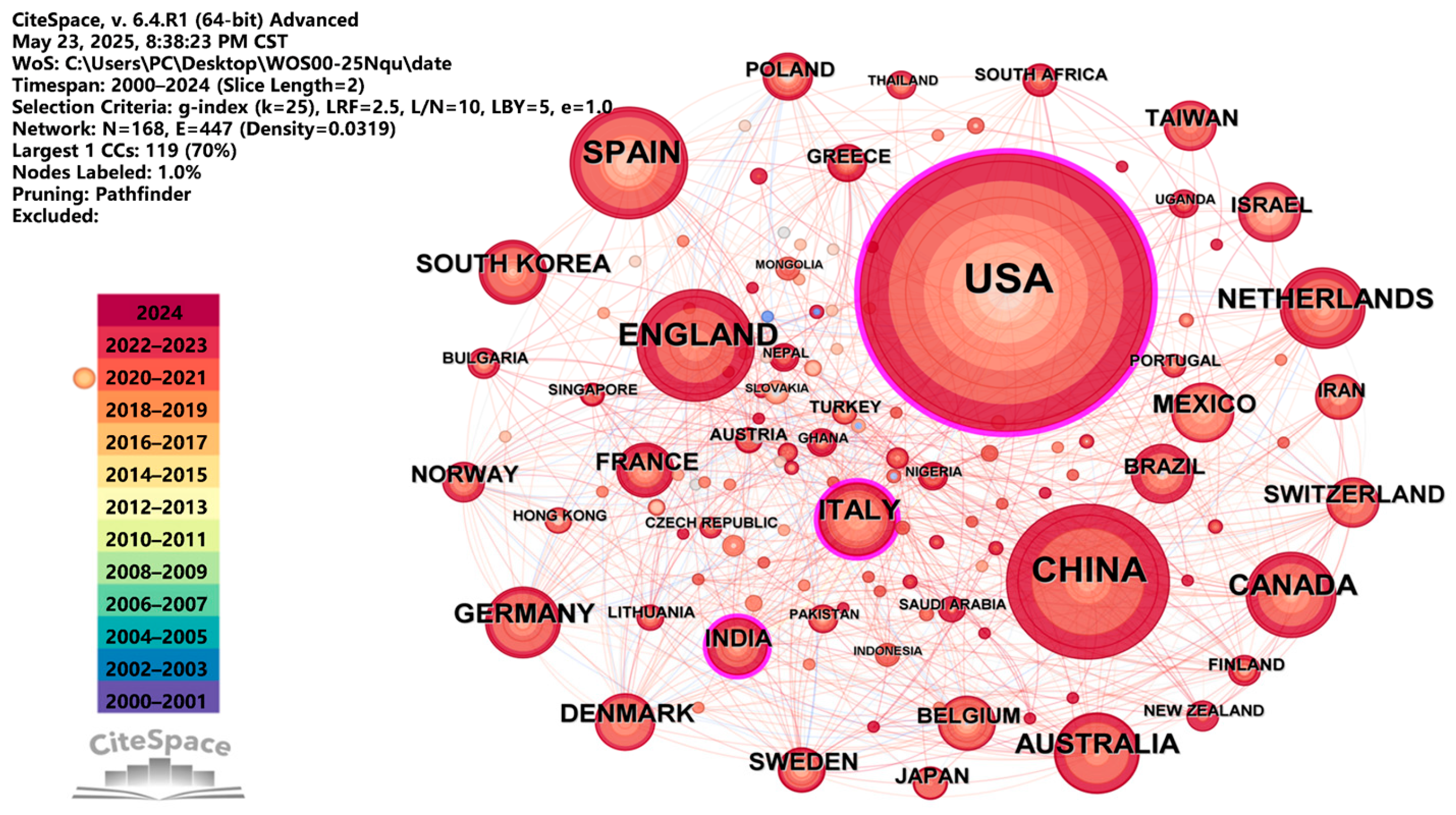 Atmosphere 16 01164 g003