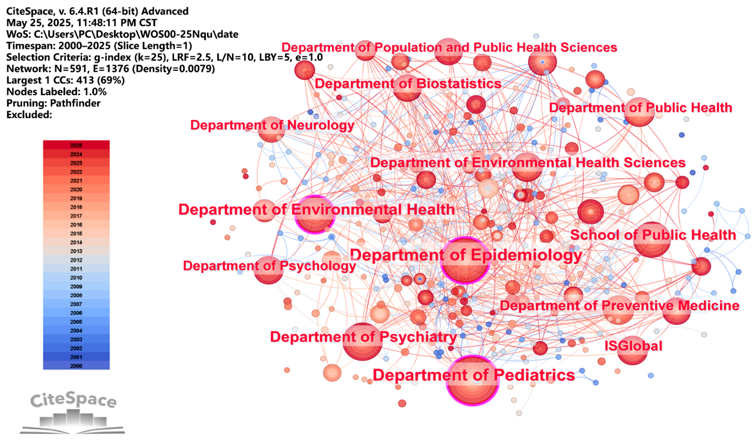 Atmosphere 16 01164 g004