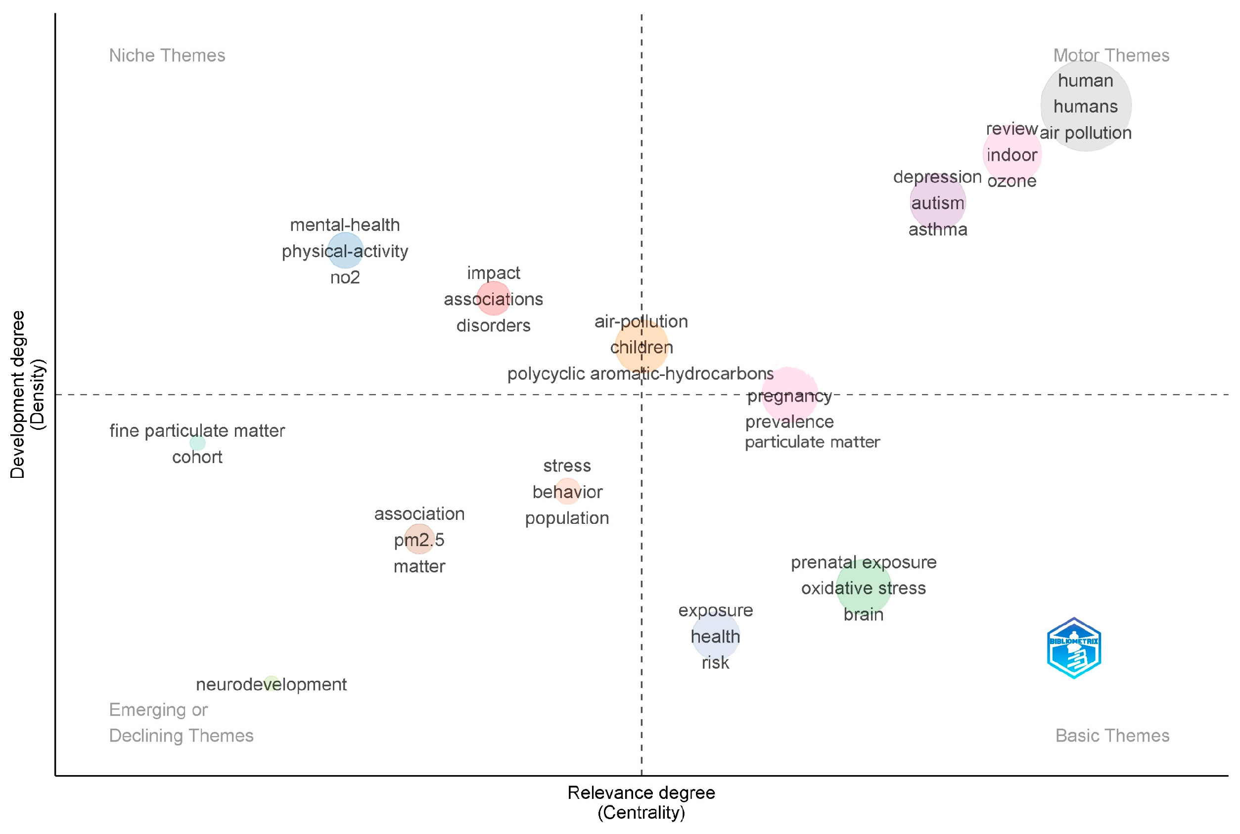Atmosphere 16 01164 g008