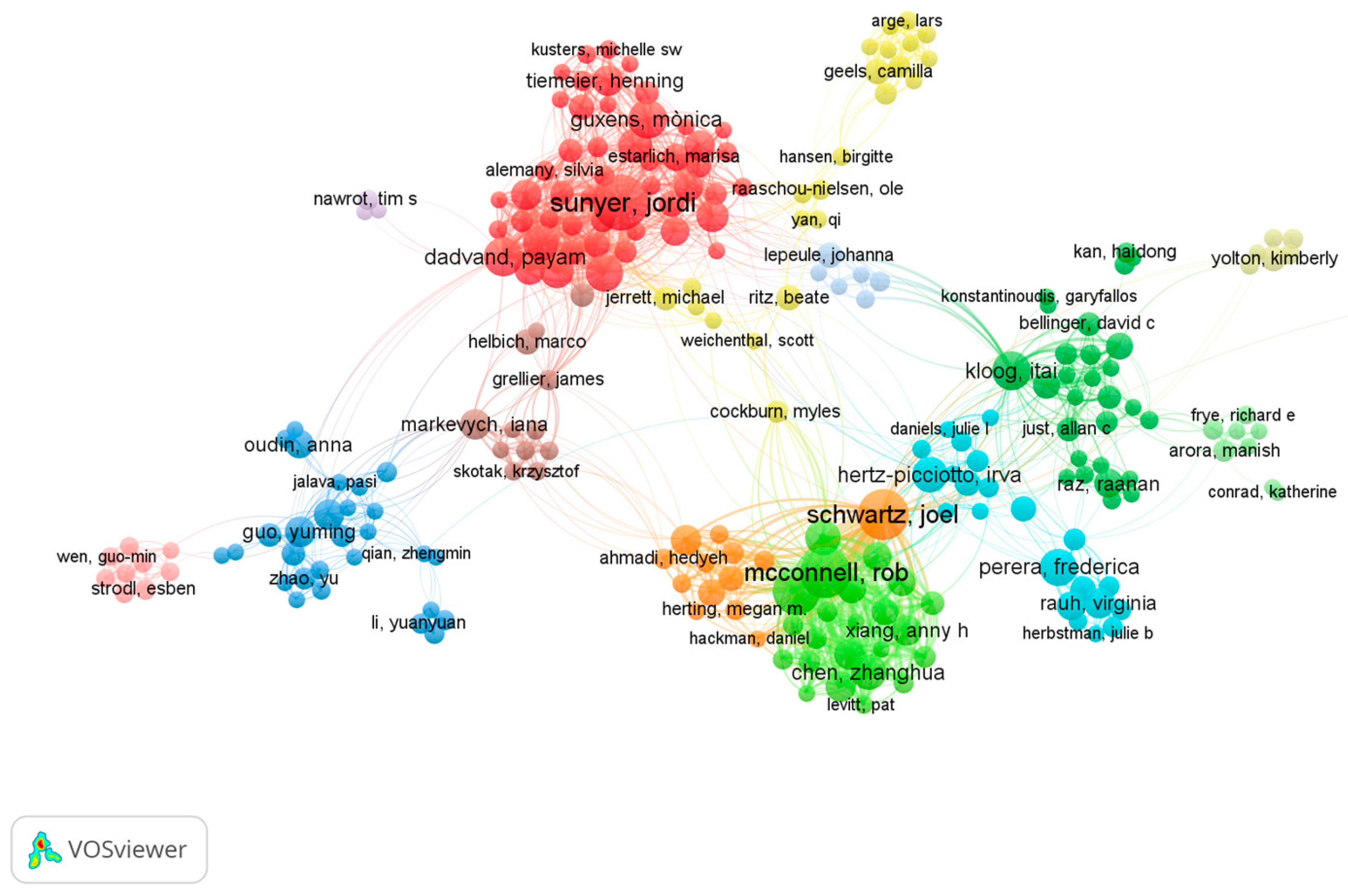 Atmosphere 16 01164 g009