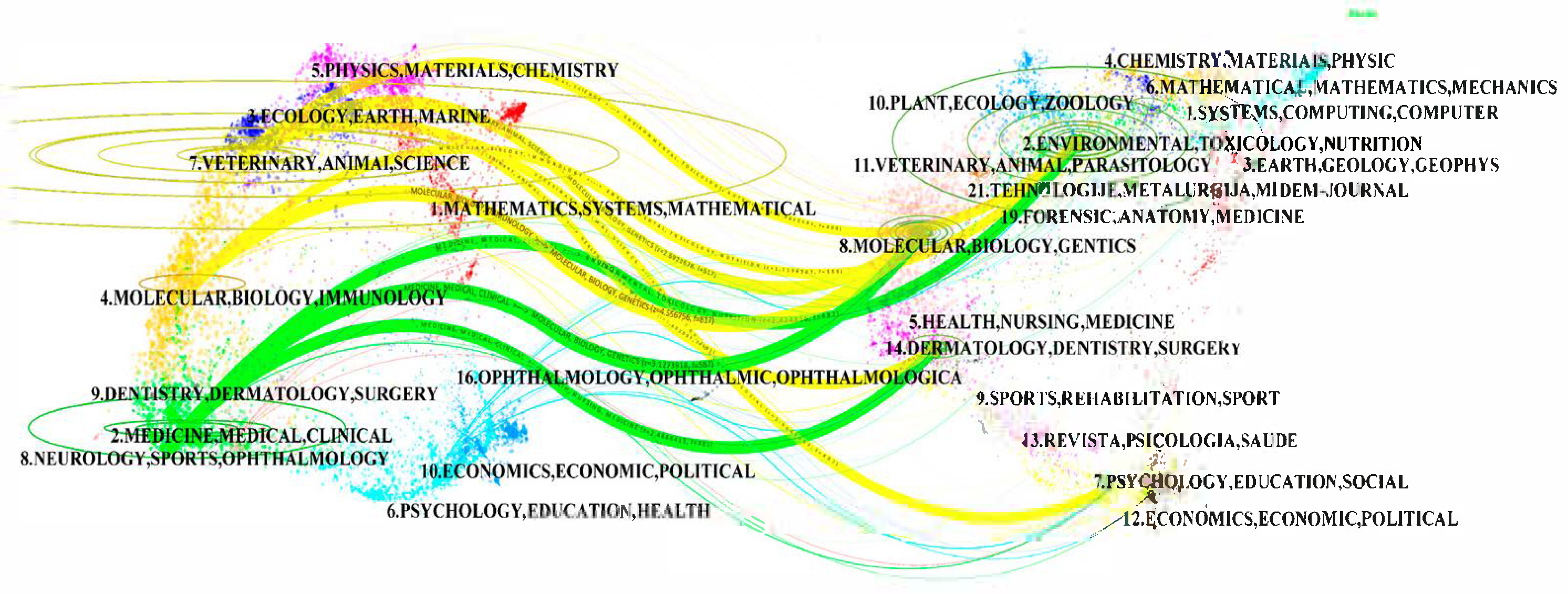 Atmosphere 16 01164 g013