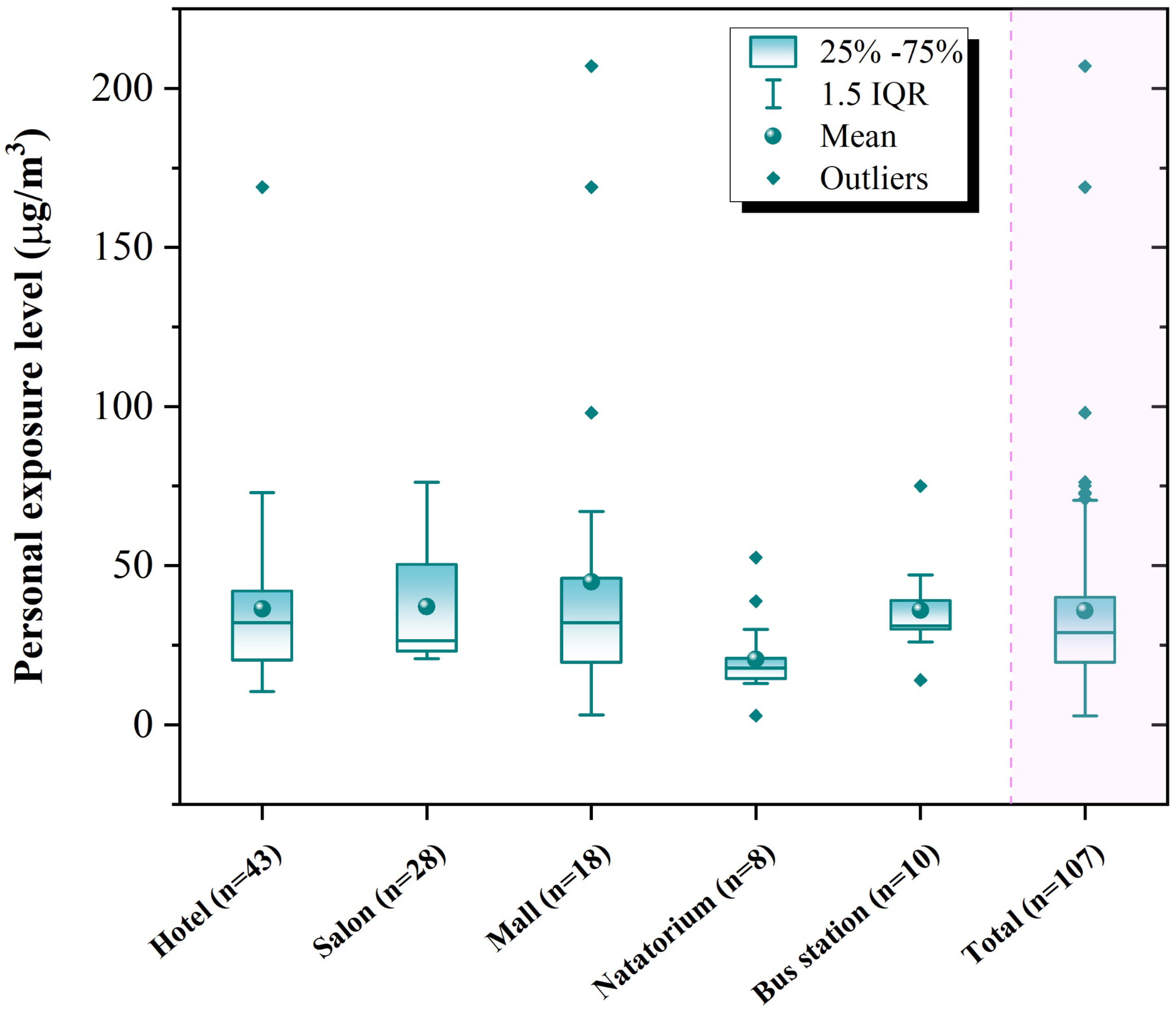 Atmosphere 16 01165 g001 Atmosphere 16 01165 g001