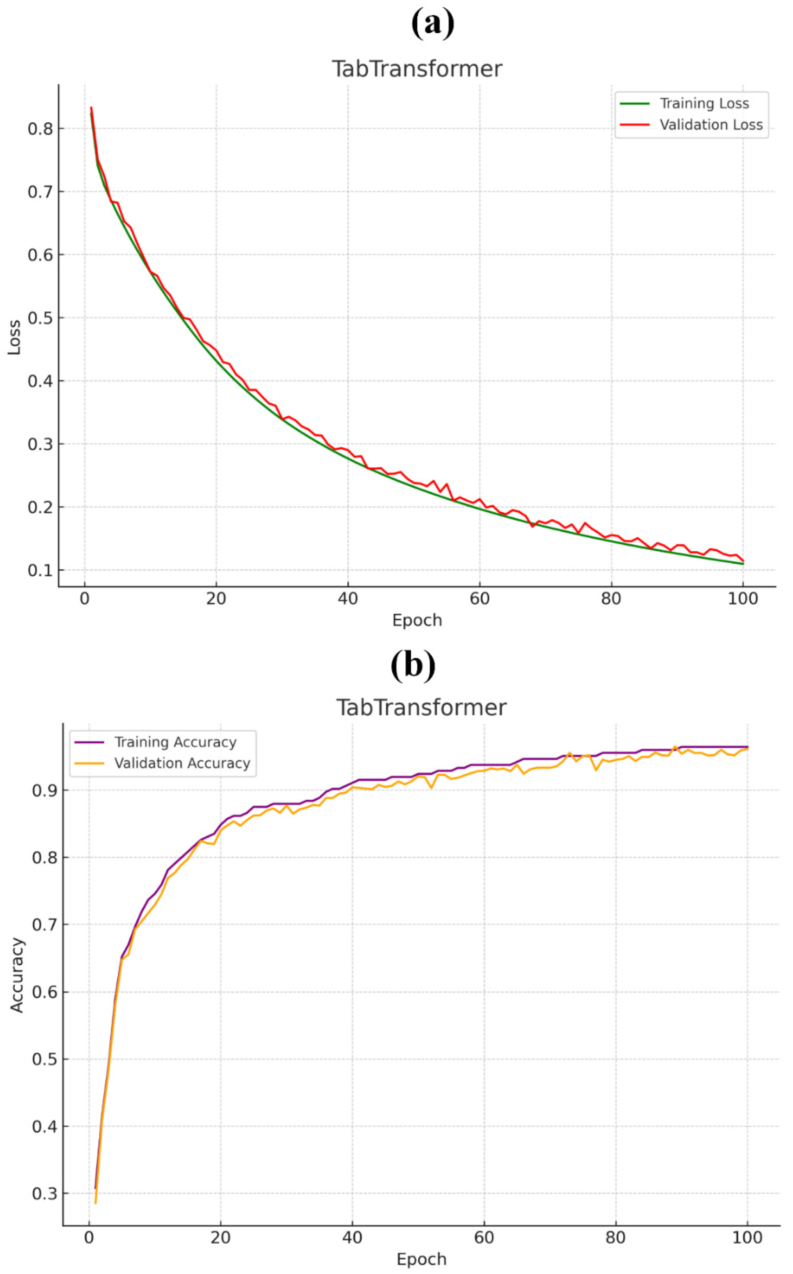 Atmosphere 16 01166 g006