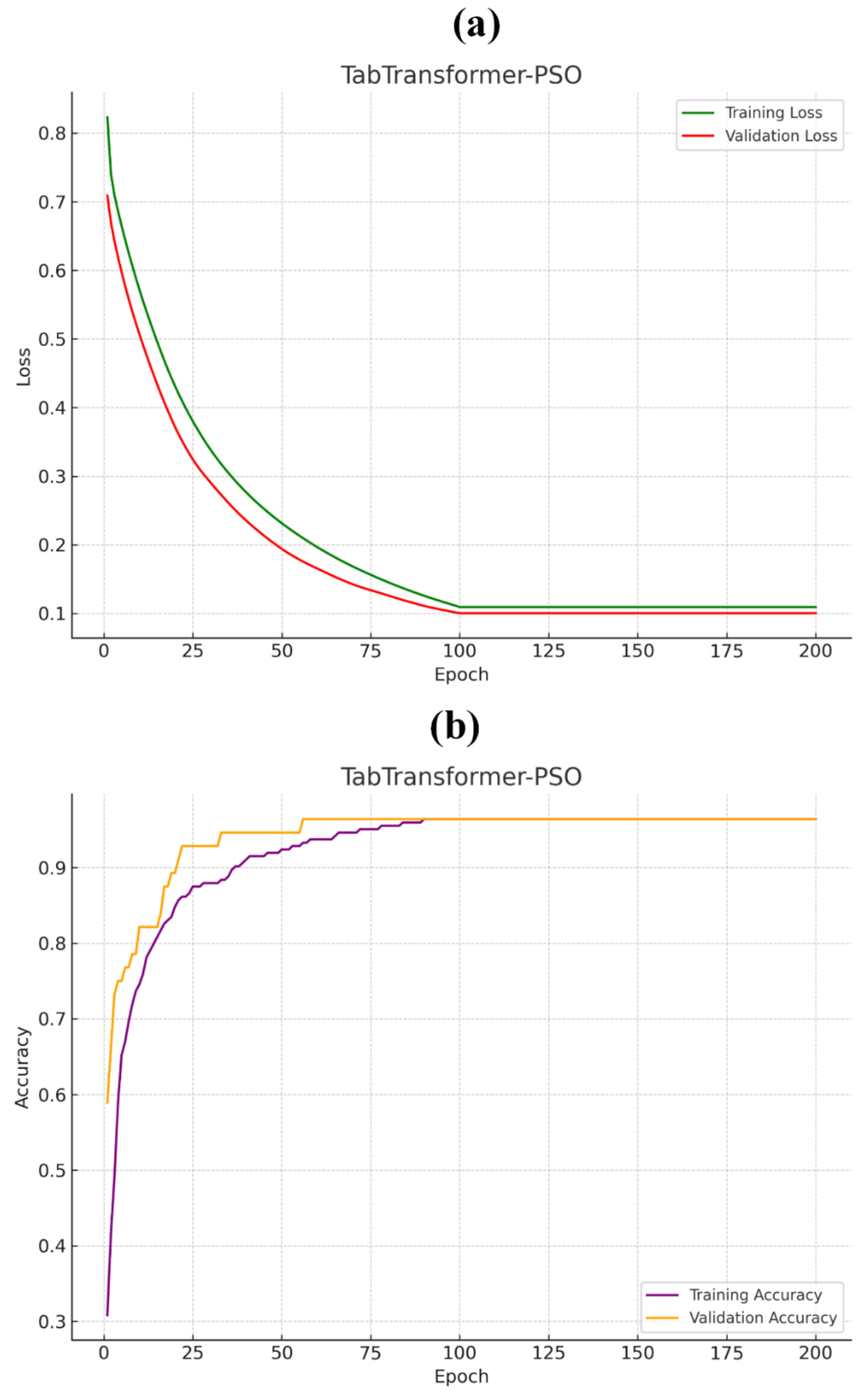 Atmosphere 16 01166 g007