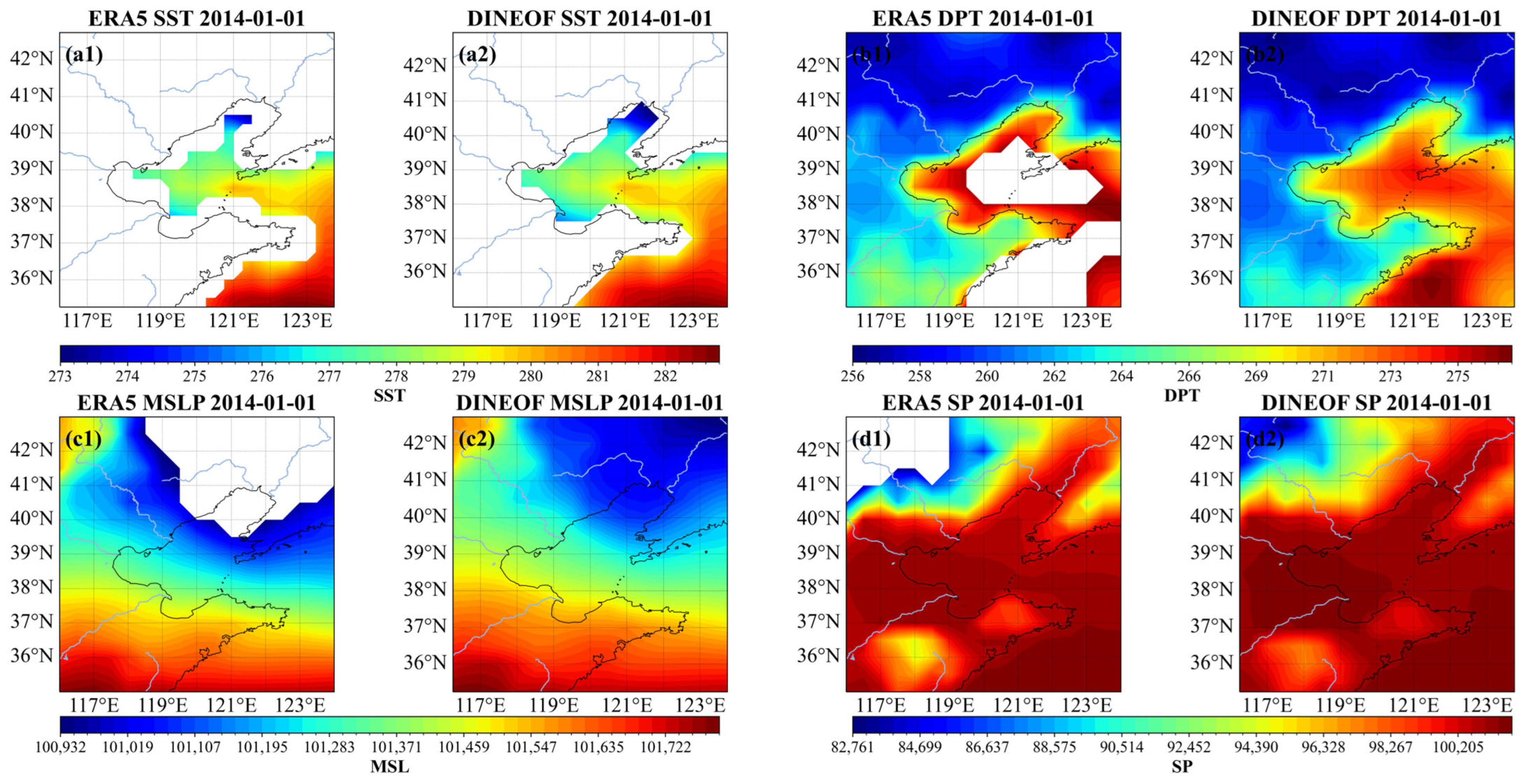 Atmosphere 16 01168 g003 Atmosphere 16 01168 g003
