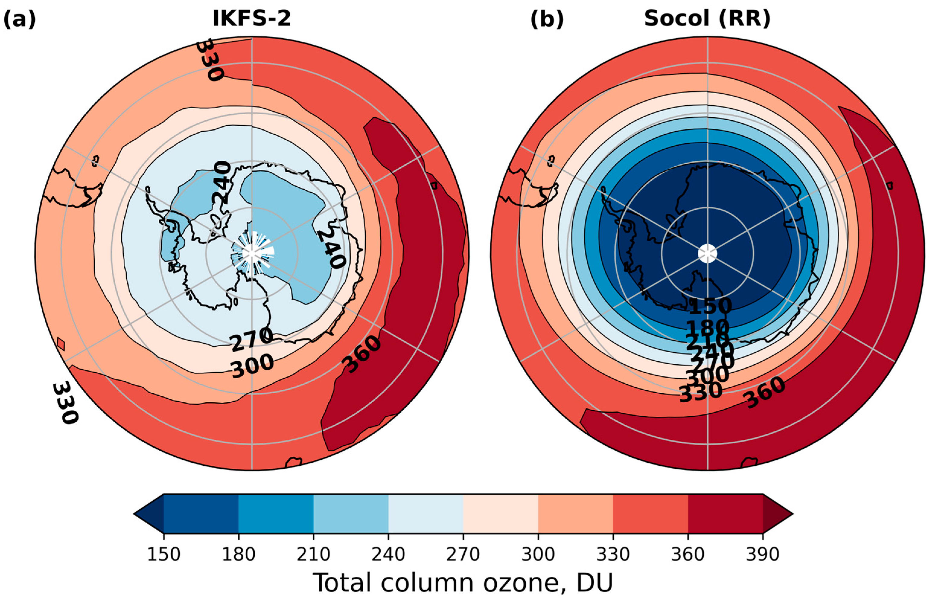 Atmosphere 16 01172 g004 Atmosphere 16 01172 g004