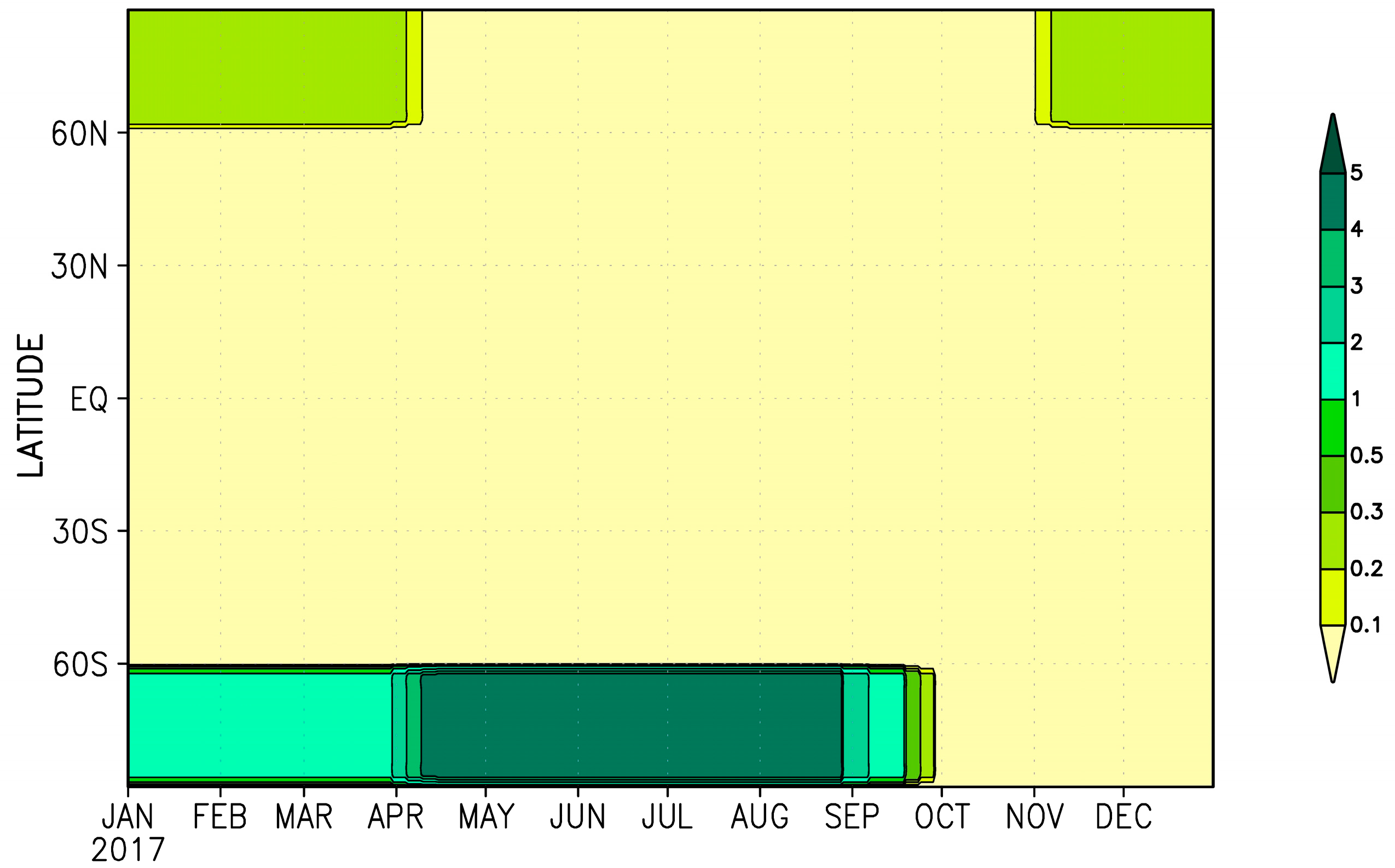 Atmosphere 16 01172 g006 Atmosphere 16 01172 g006