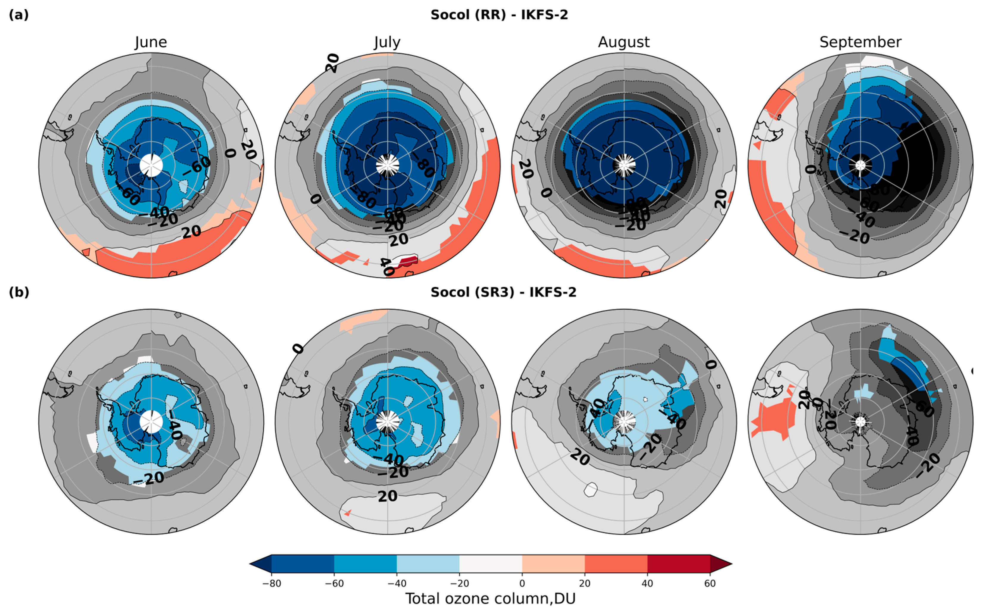 Atmosphere 16 01172 g008 Atmosphere 16 01172 g008