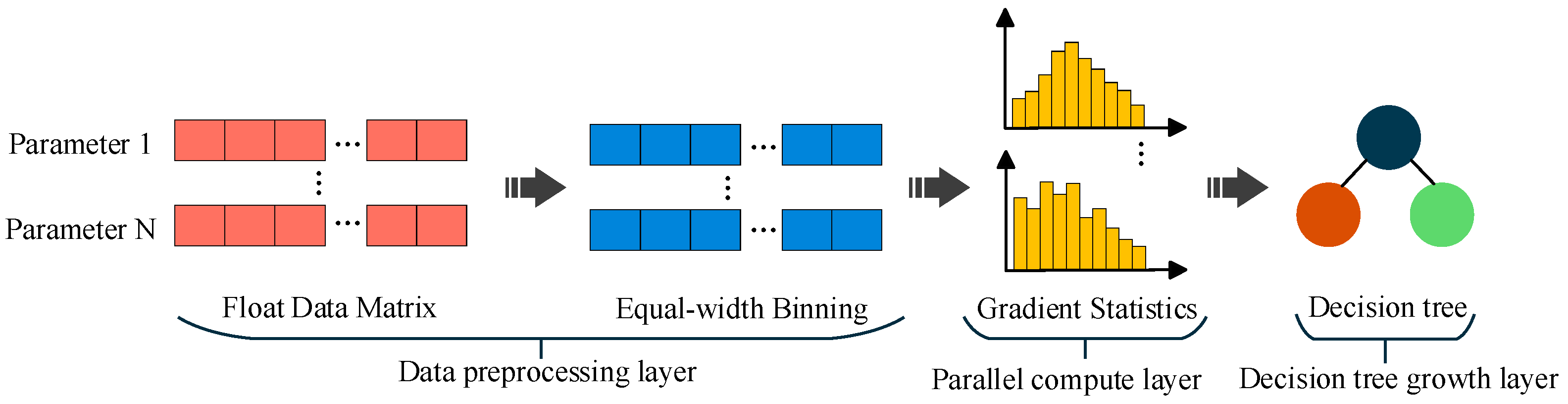 Atmosphere 16 01173 g002 Atmosphere 16 01173 g002