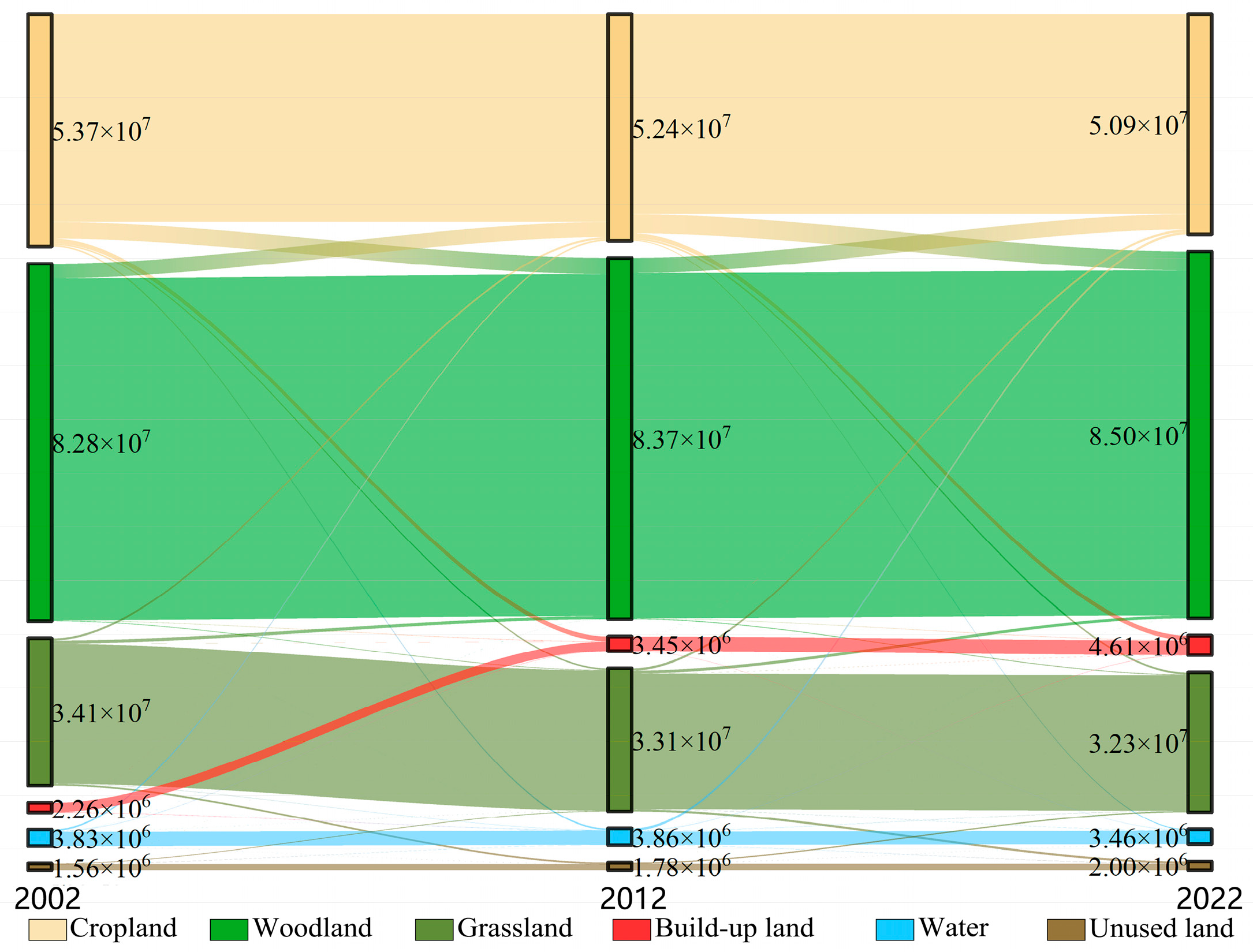 Atmosphere 16 01173 g004 Atmosphere 16 01173 g004