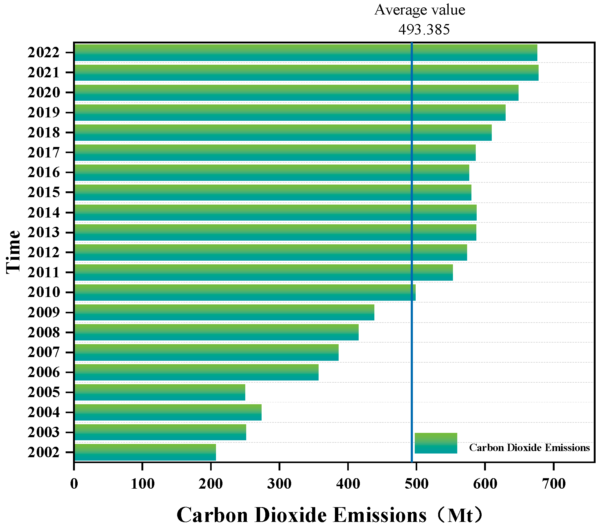 Atmosphere 16 01173 g006 Atmosphere 16 01173 g006