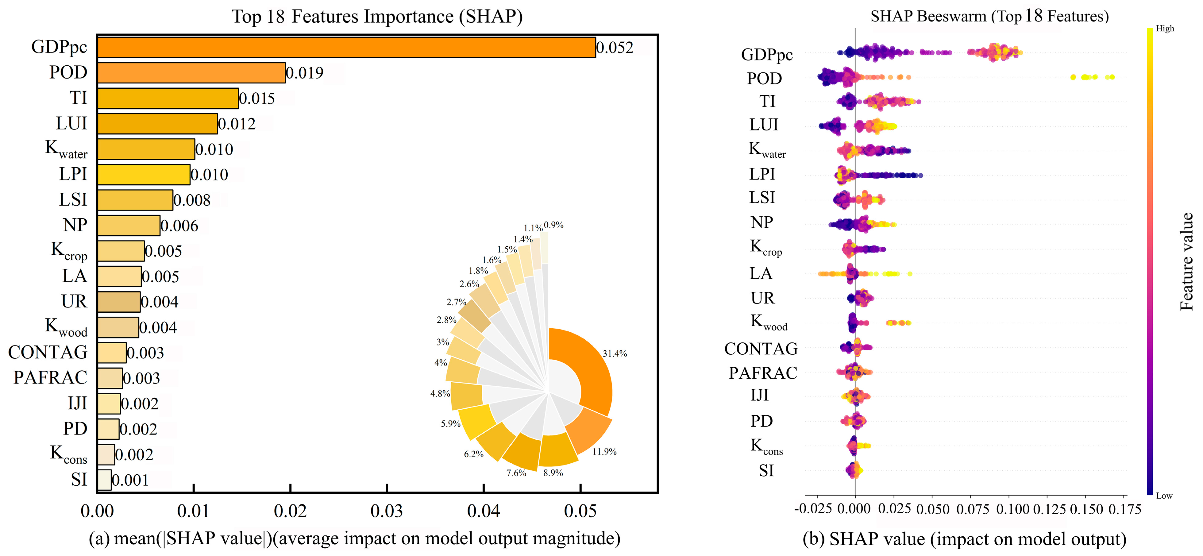 Atmosphere 16 01173 g012 Atmosphere 16 01173 g012