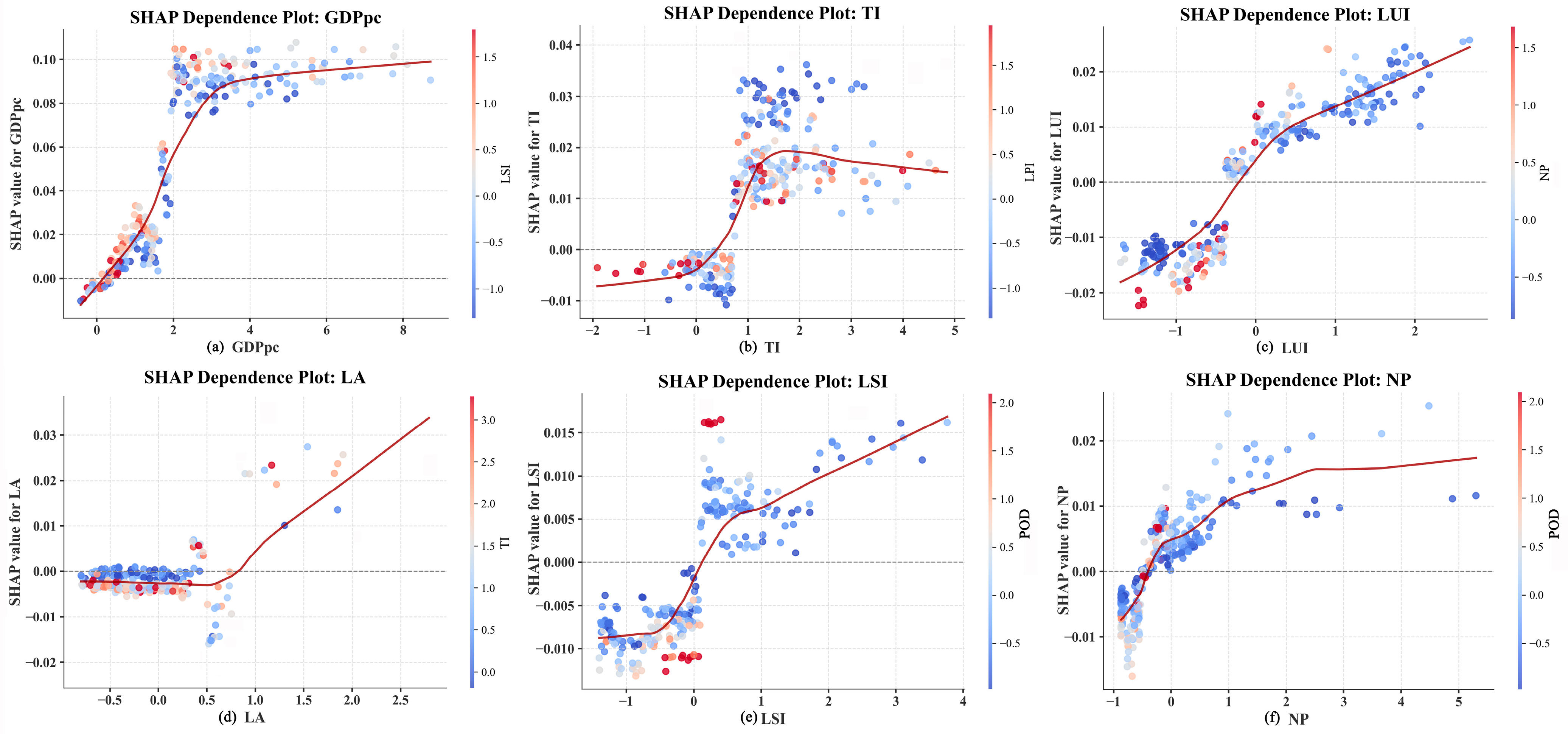 Atmosphere 16 01173 g013 Atmosphere 16 01173 g013