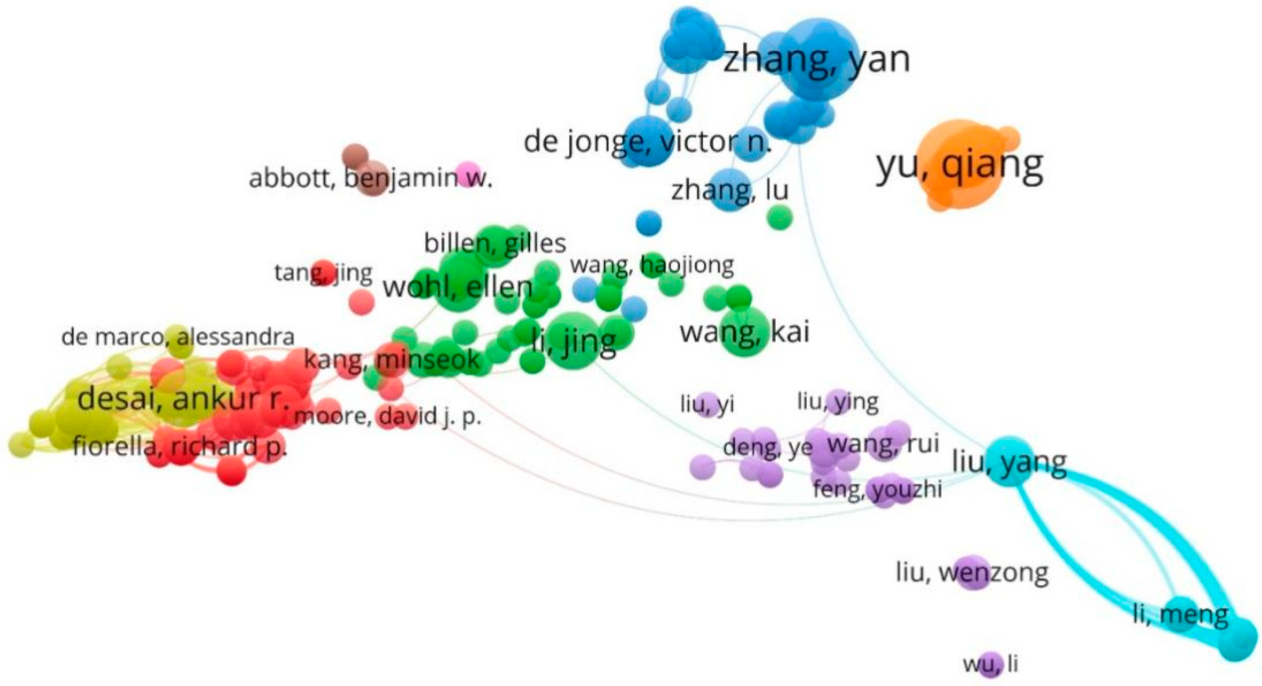 Atmosphere 16 01174 g003