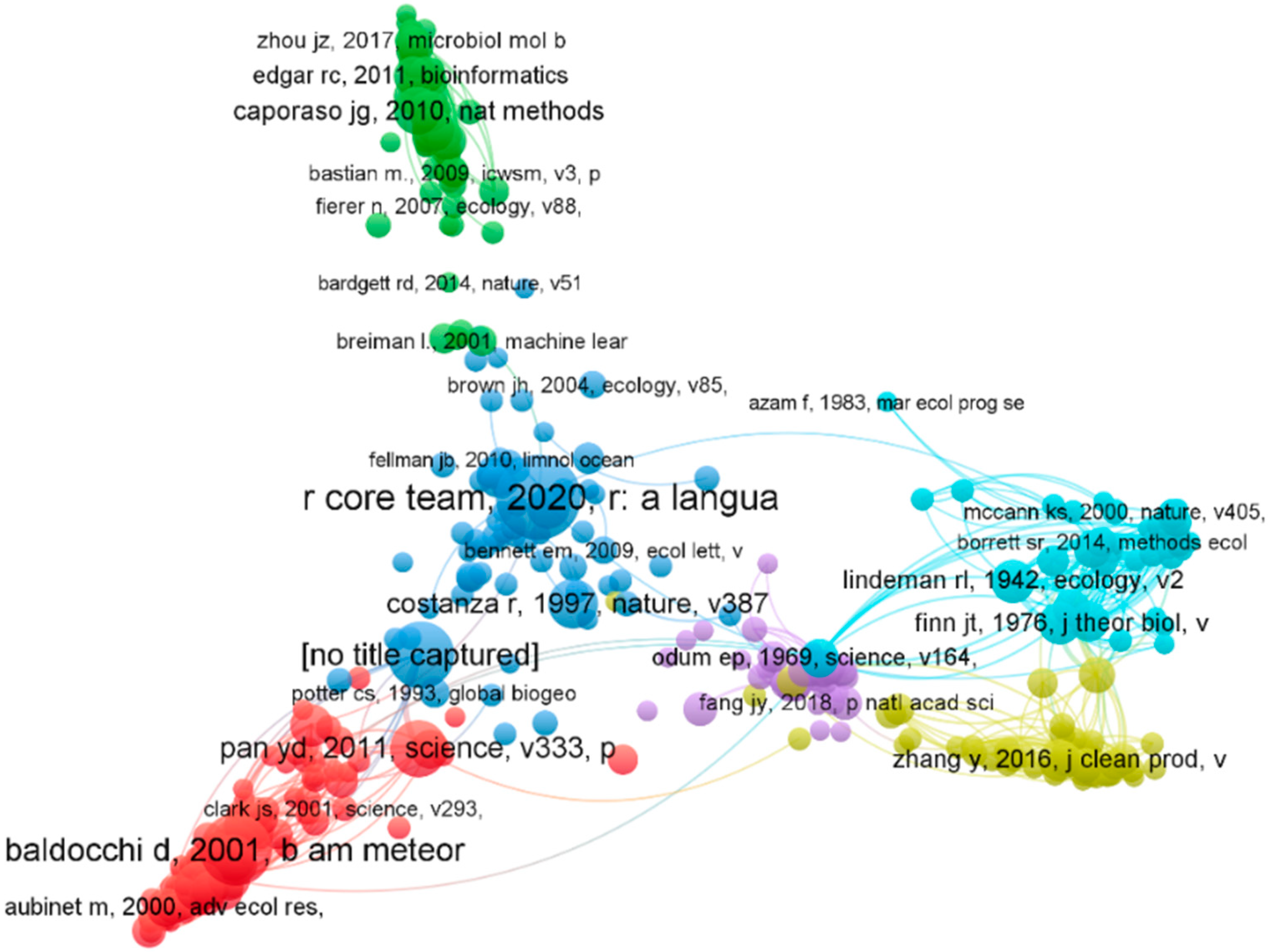 Atmosphere 16 01174 g011