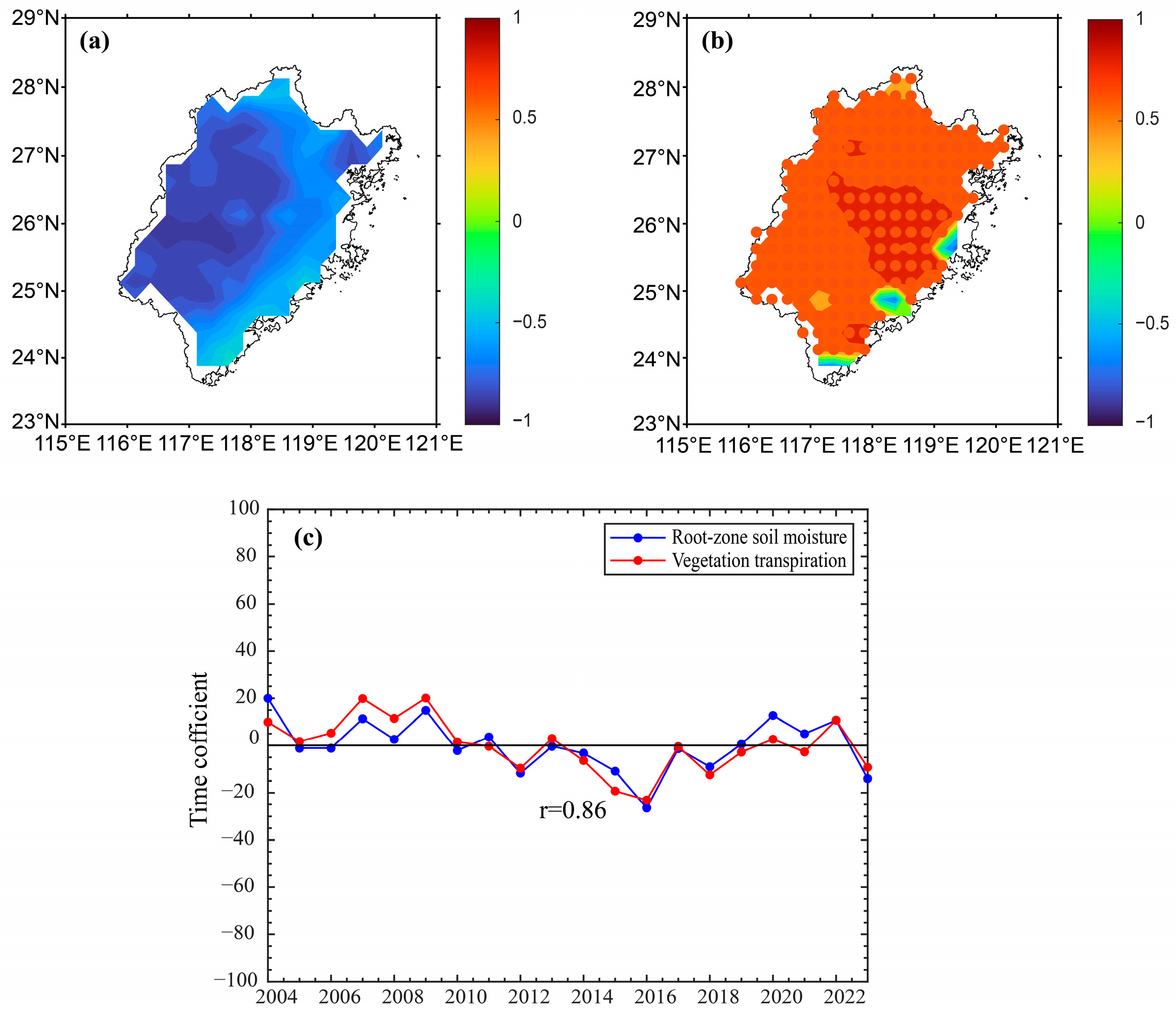 Atmosphere 16 01180 g007 Atmosphere 16 01180 g007
