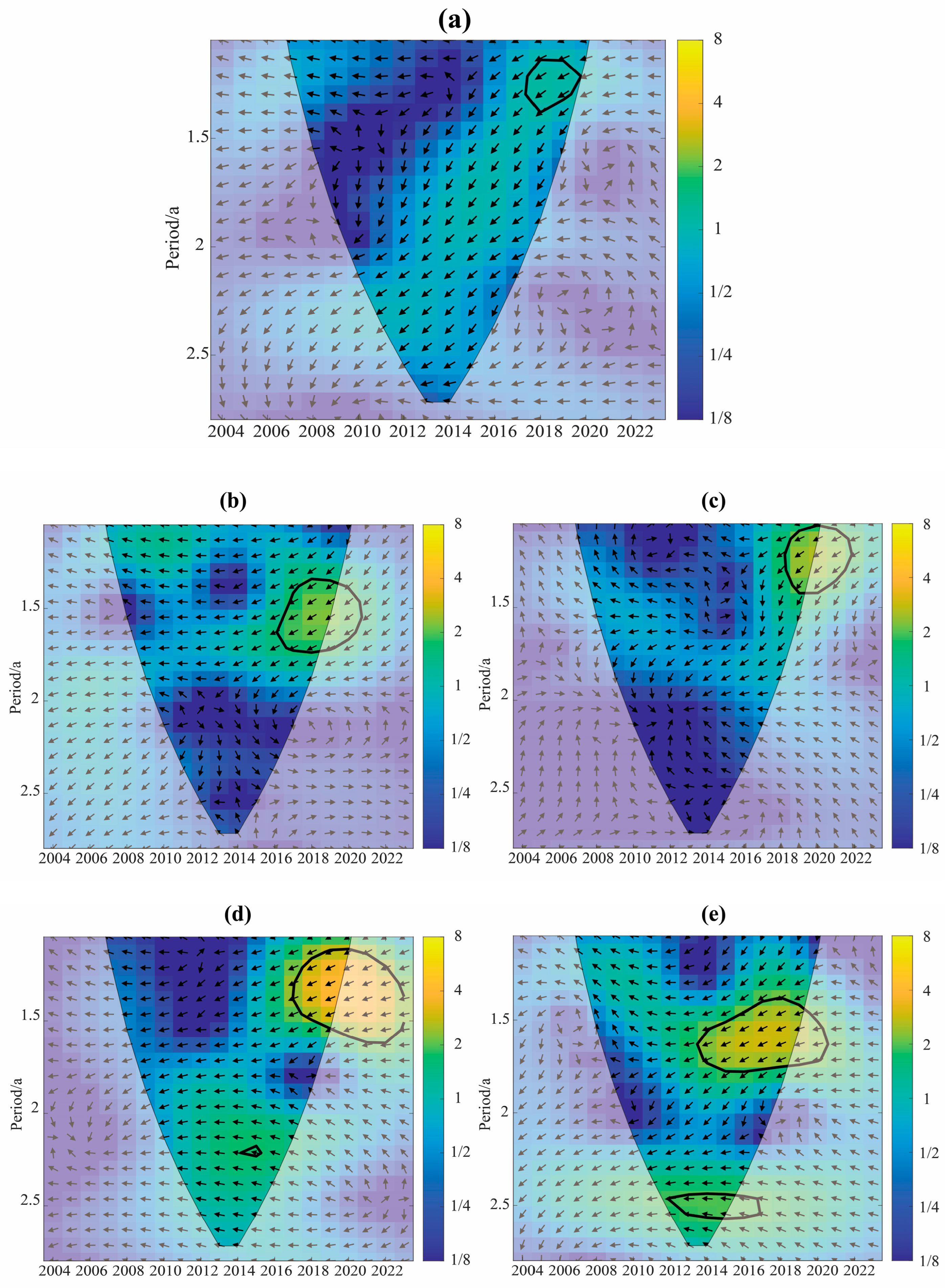 Atmosphere 16 01180 g008 Atmosphere 16 01180 g008