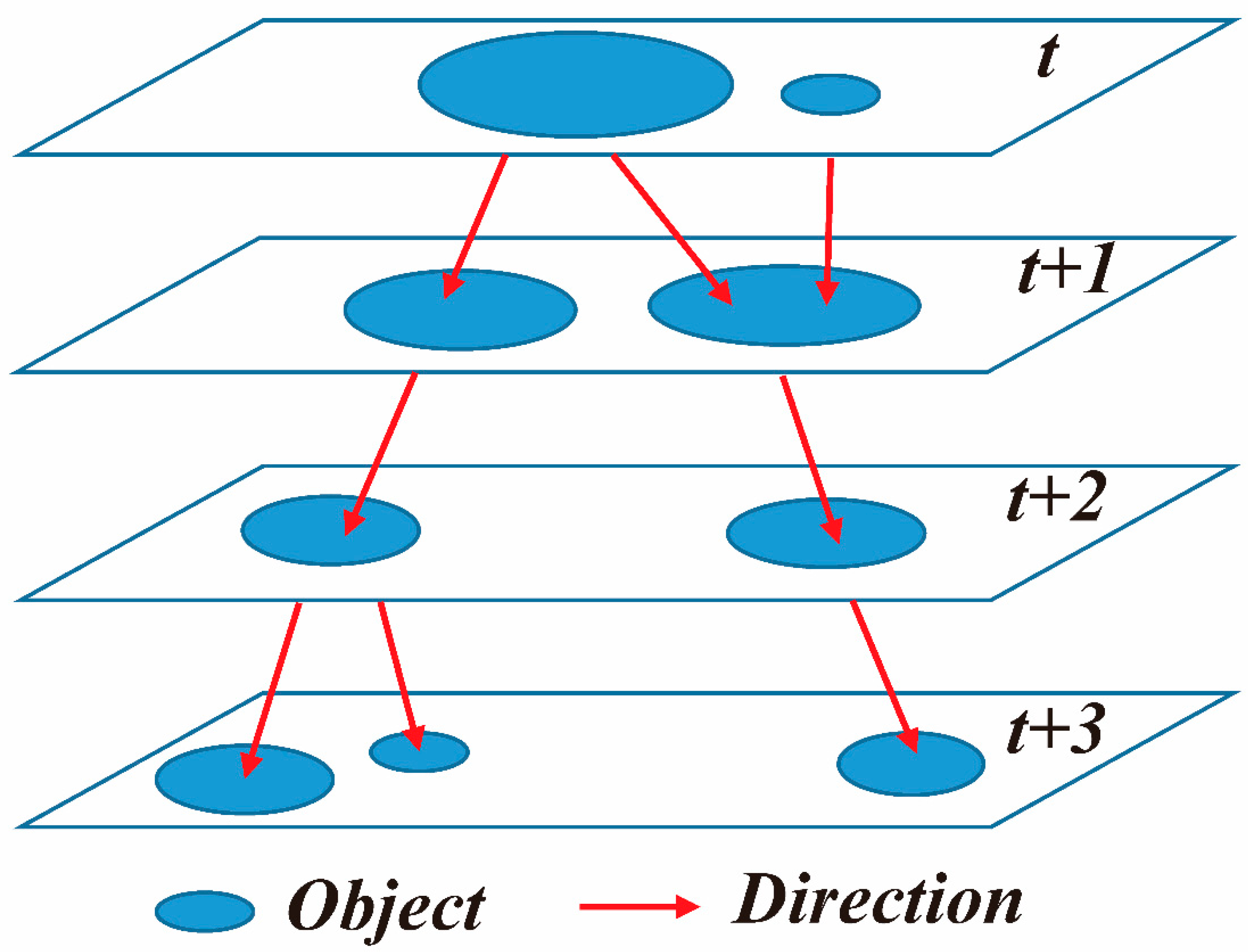 Atmosphere 16 01182 g001
