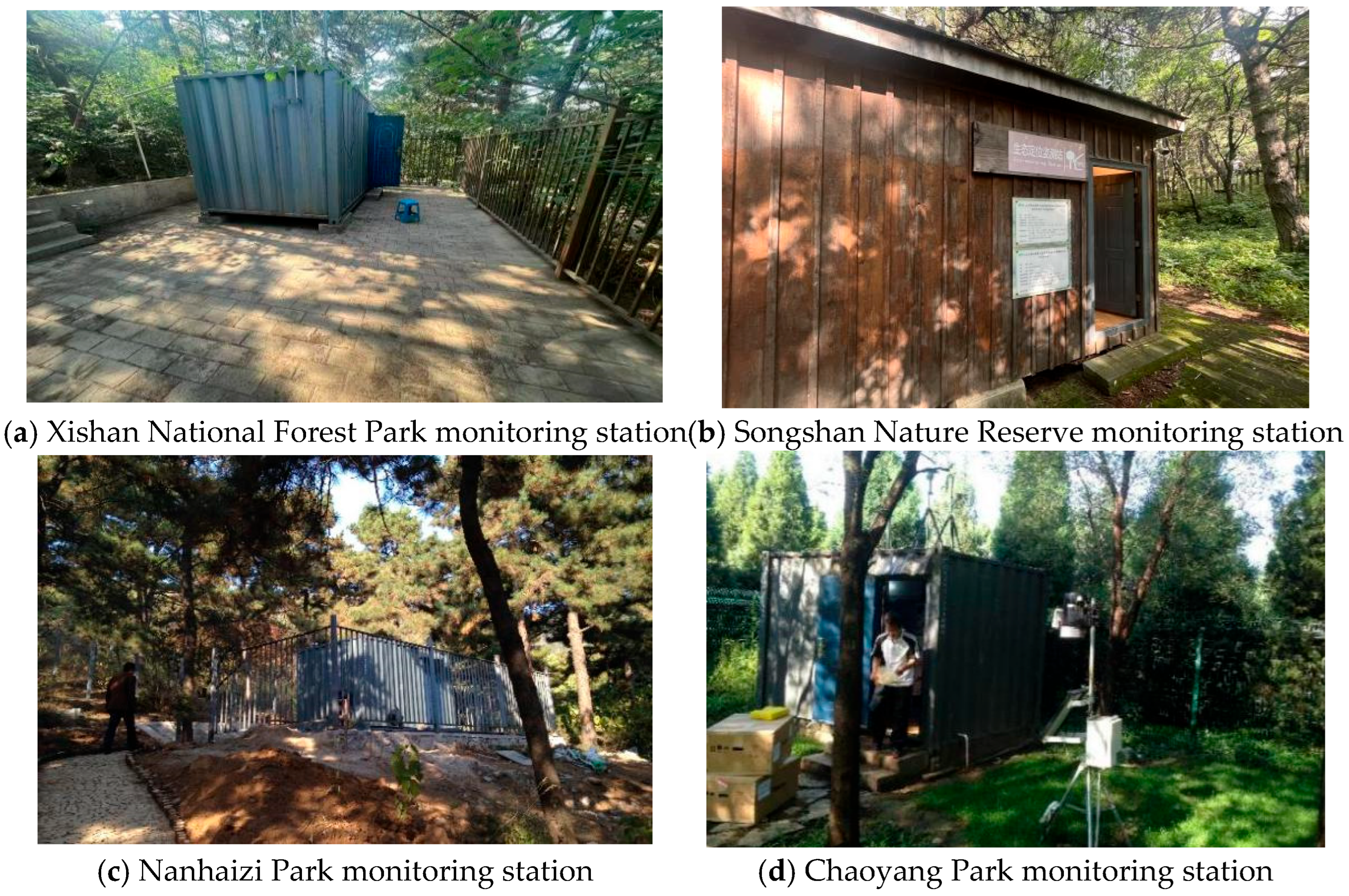 Atmosphere 16 01186 g002 Atmosphere 16 01186 g002