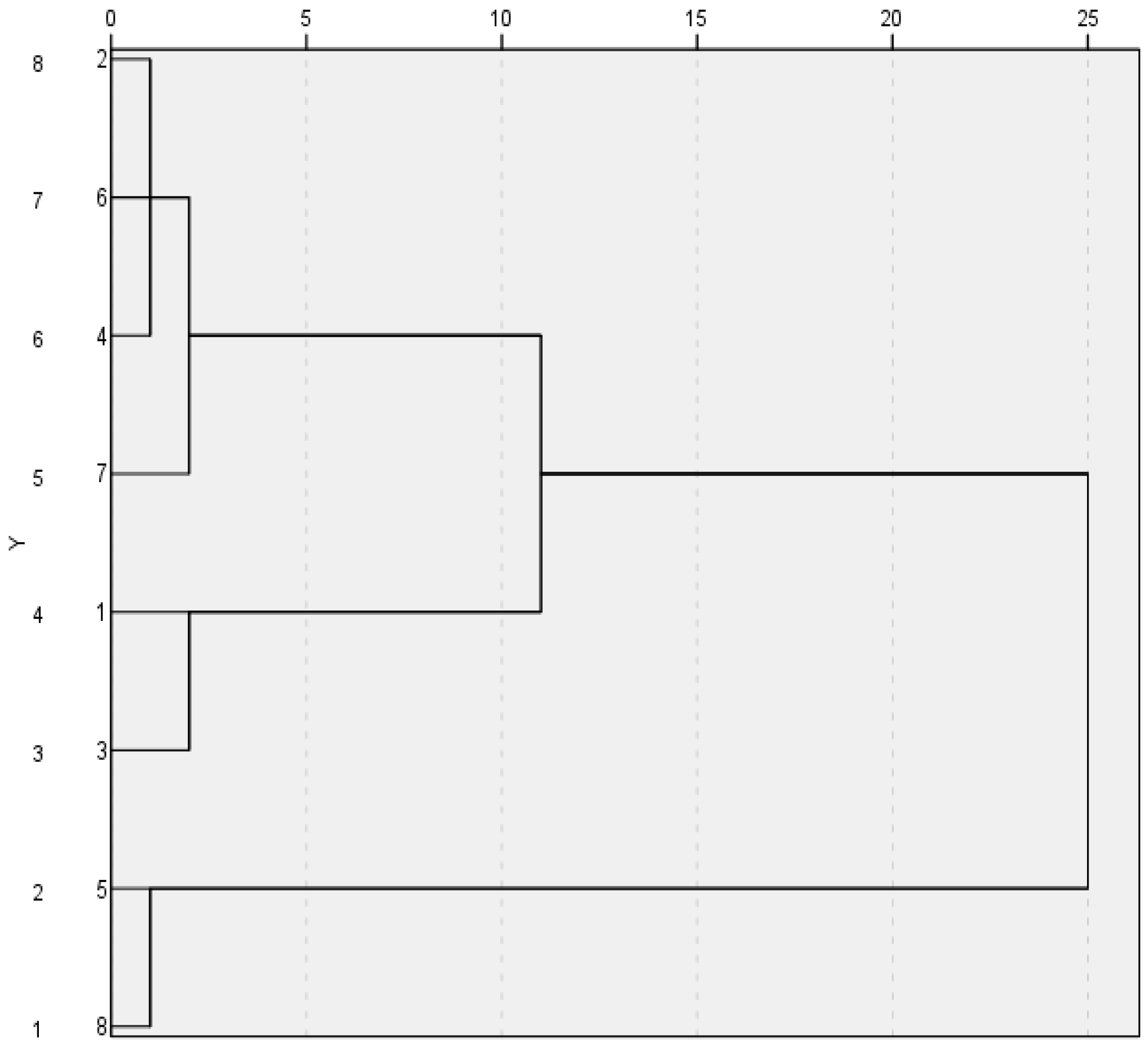 Atmosphere 16 01186 g006 Atmosphere 16 01186 g006