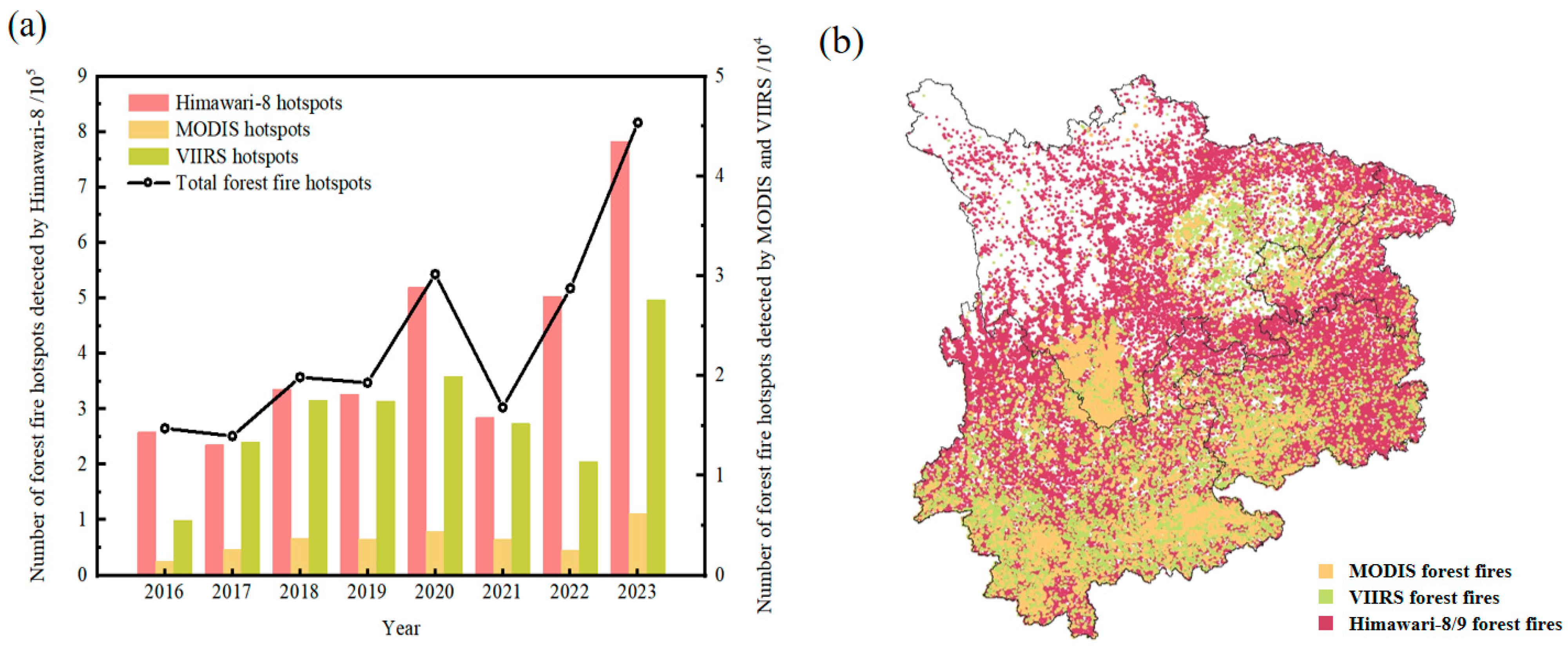 Atmosphere 16 01187 g002