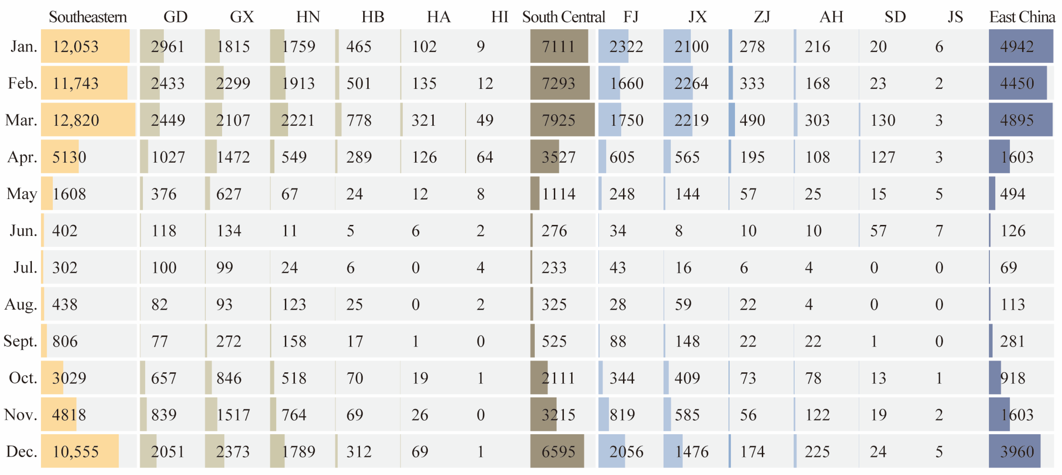 Atmosphere 16 01189 g003