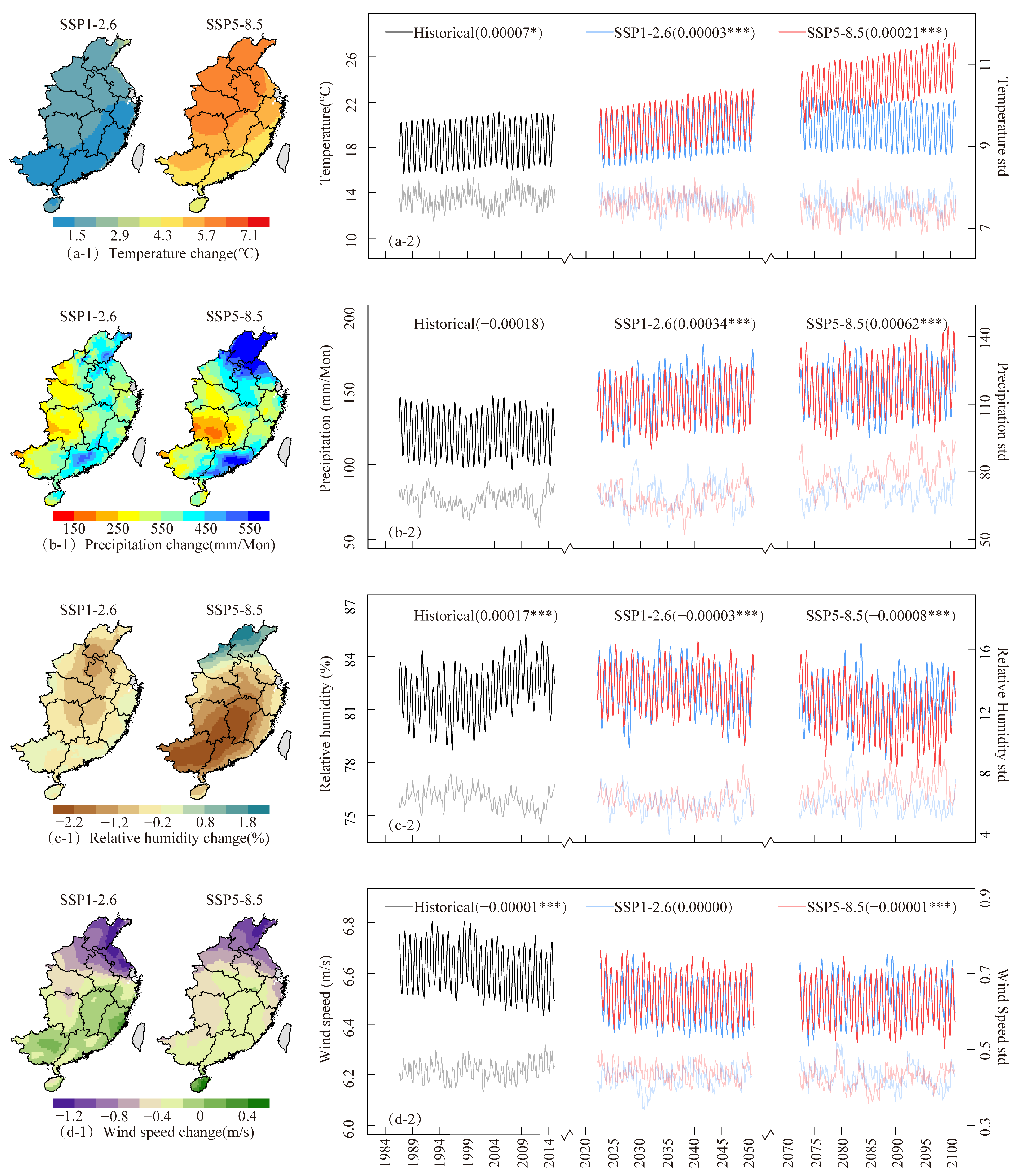 Atmosphere 16 01189 g005