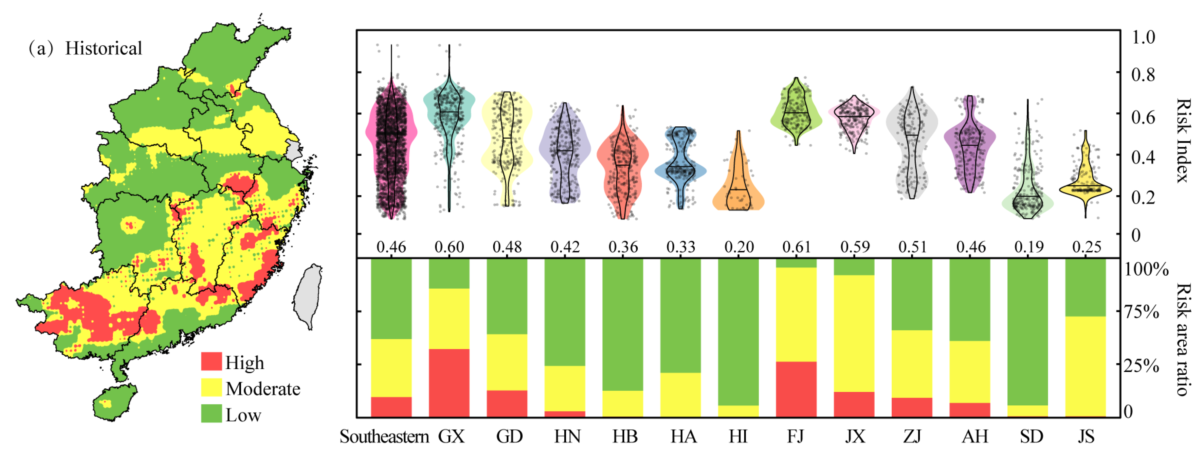 Atmosphere 16 01189 g006a