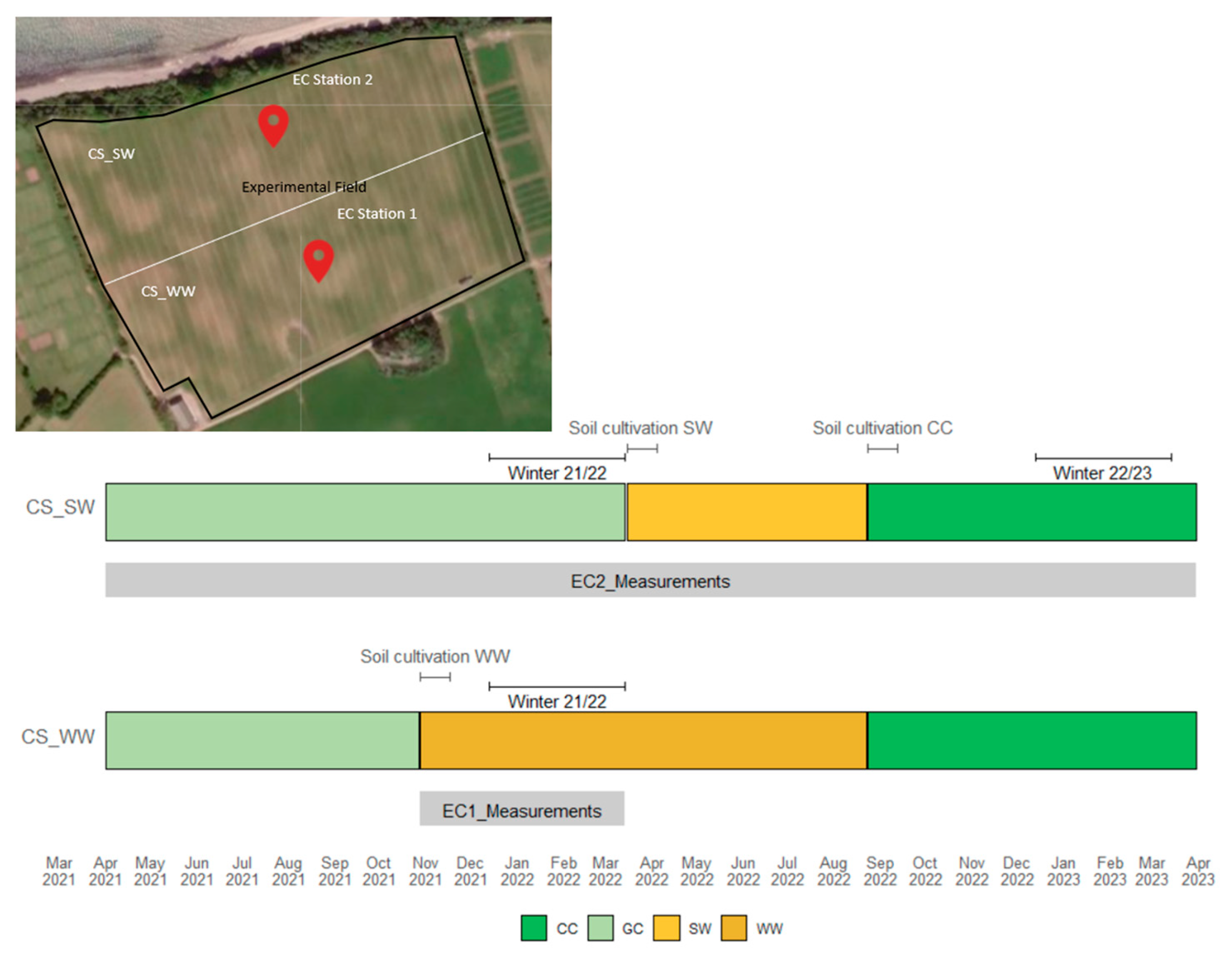 Atmosphere 16 01190 g001